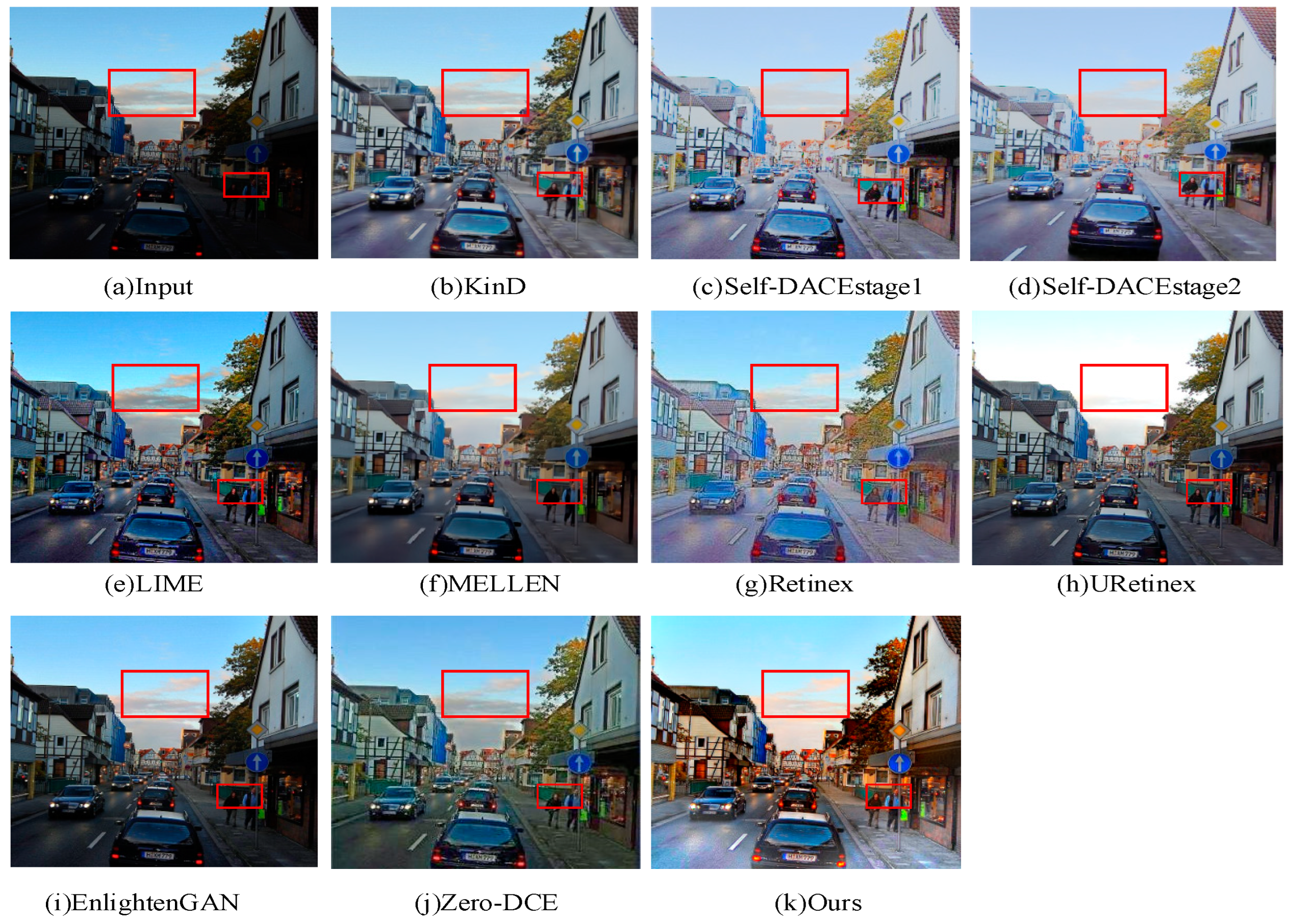 Sensors 24 03794 g010