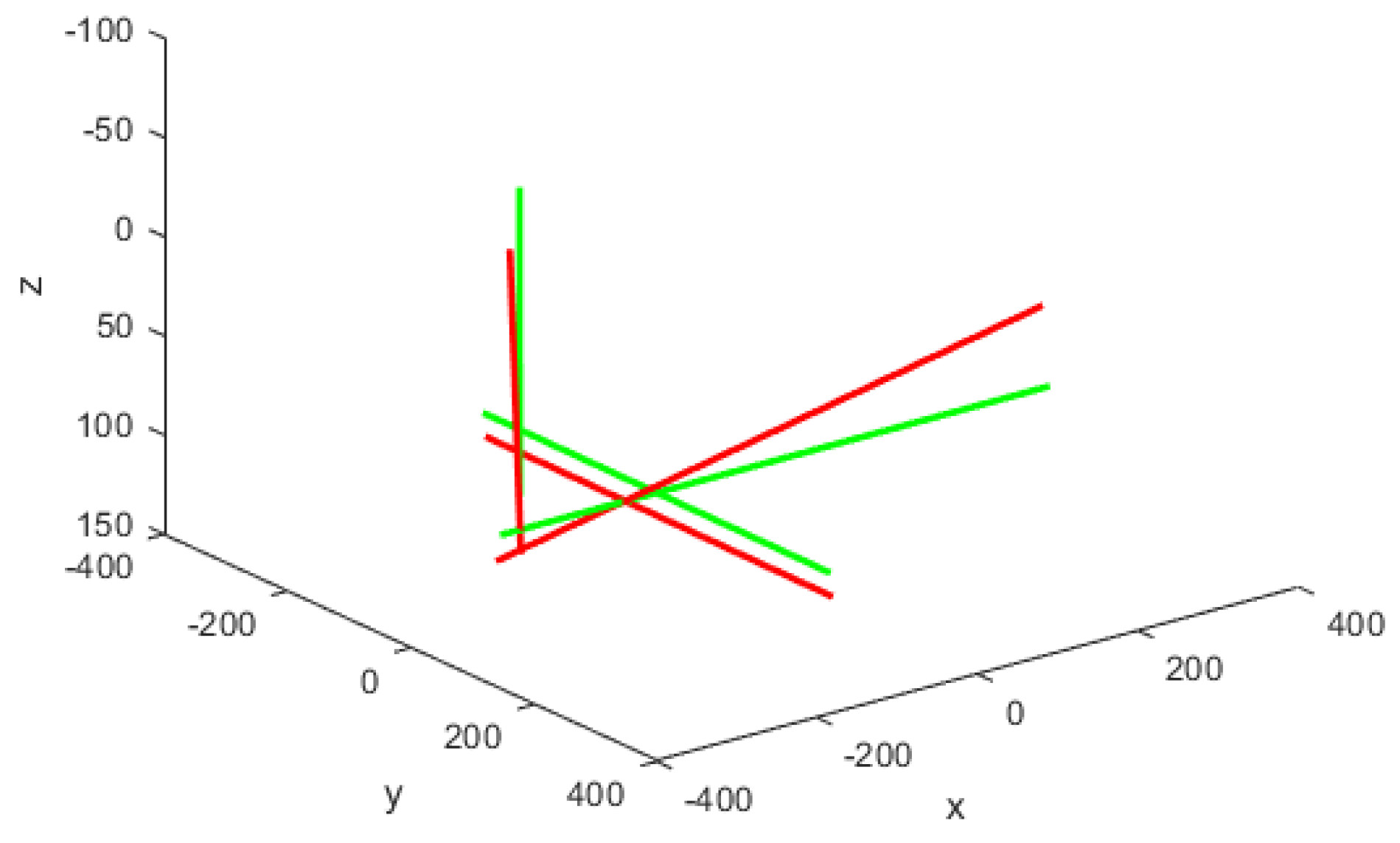 Sensors 24 03795 g004