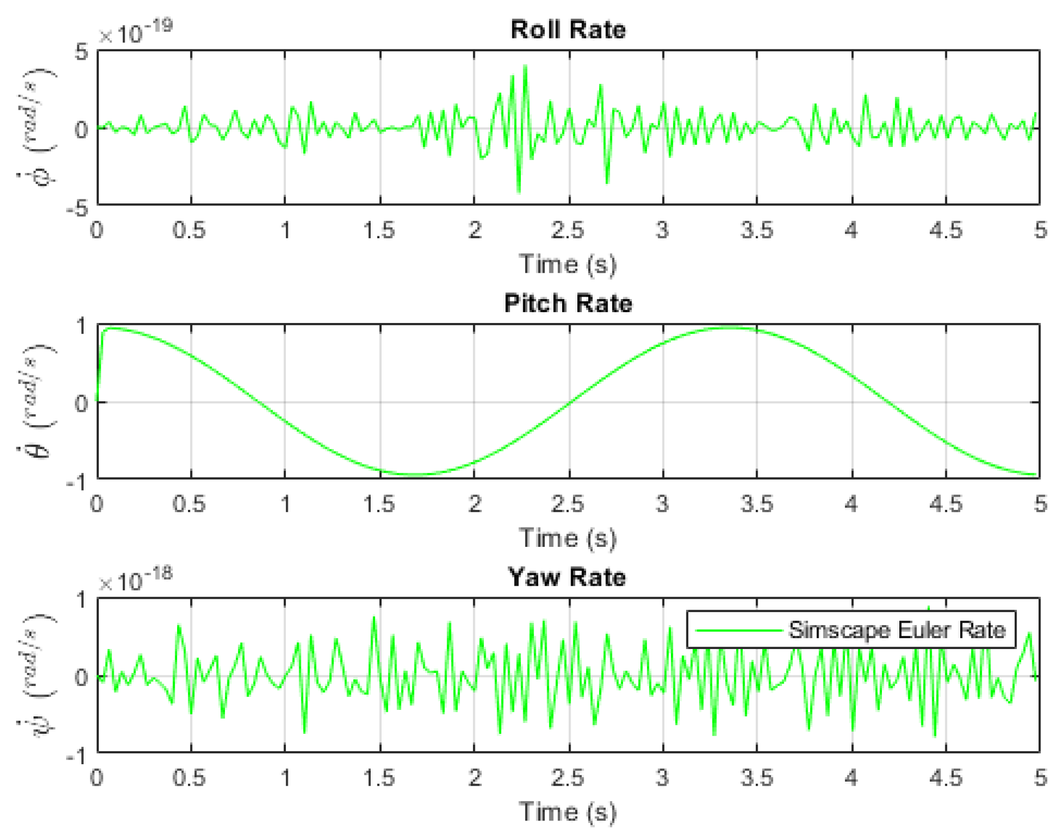 Sensors 24 03795 g006