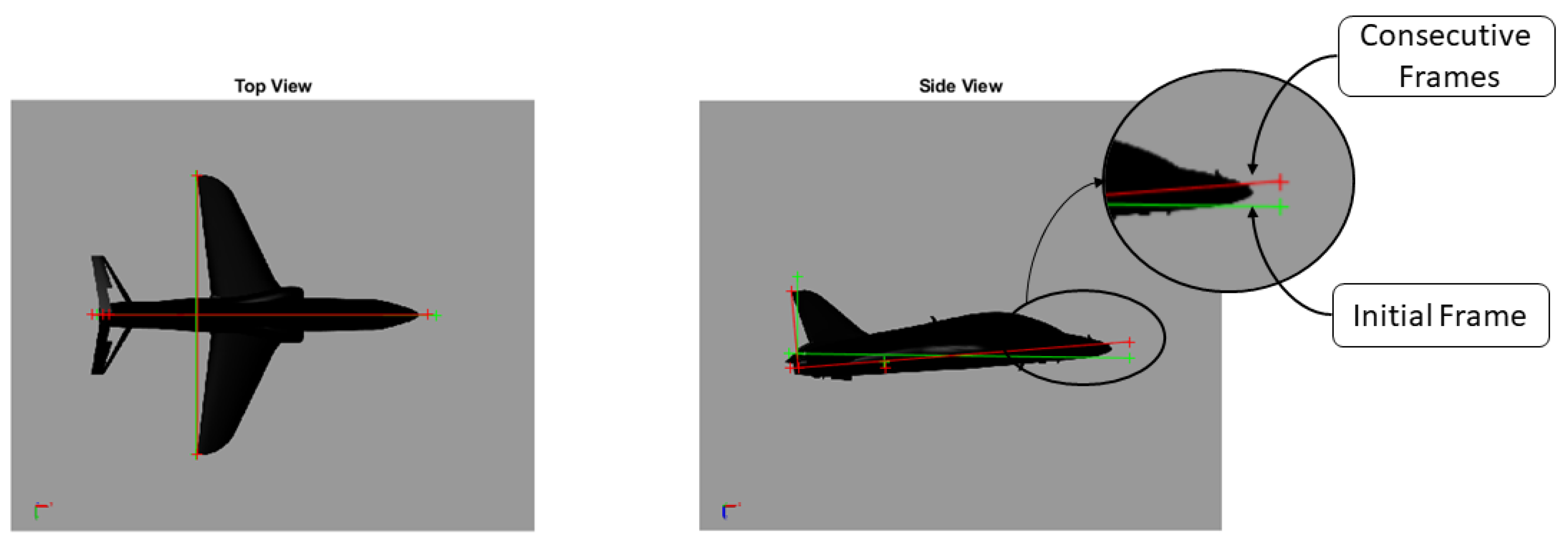 Sensors 24 03795 g007