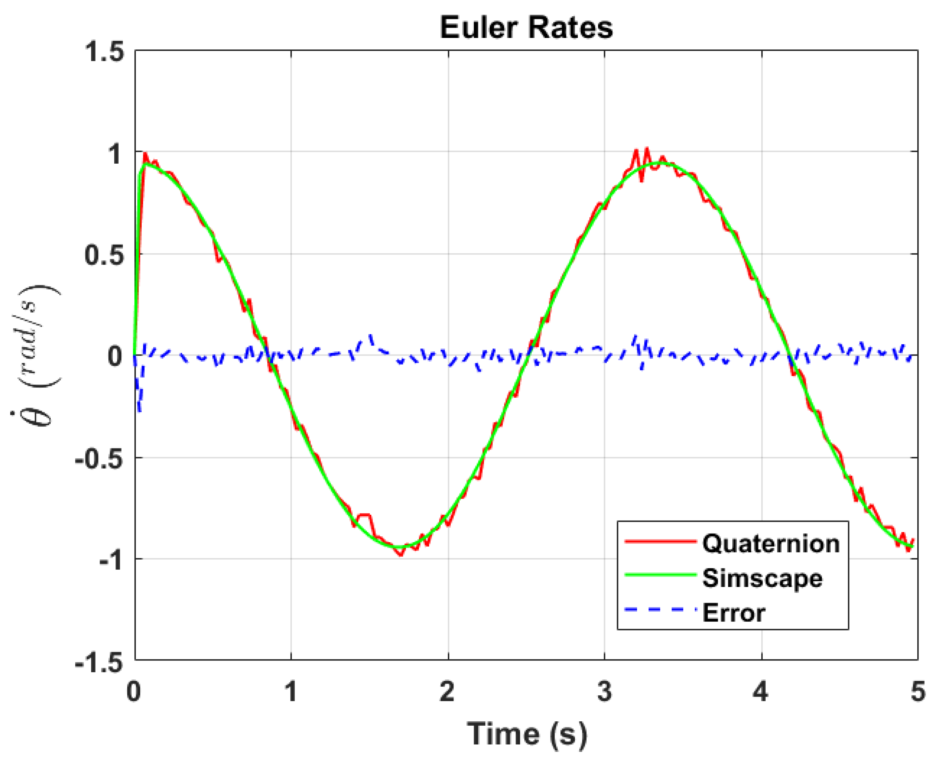Sensors 24 03795 g011