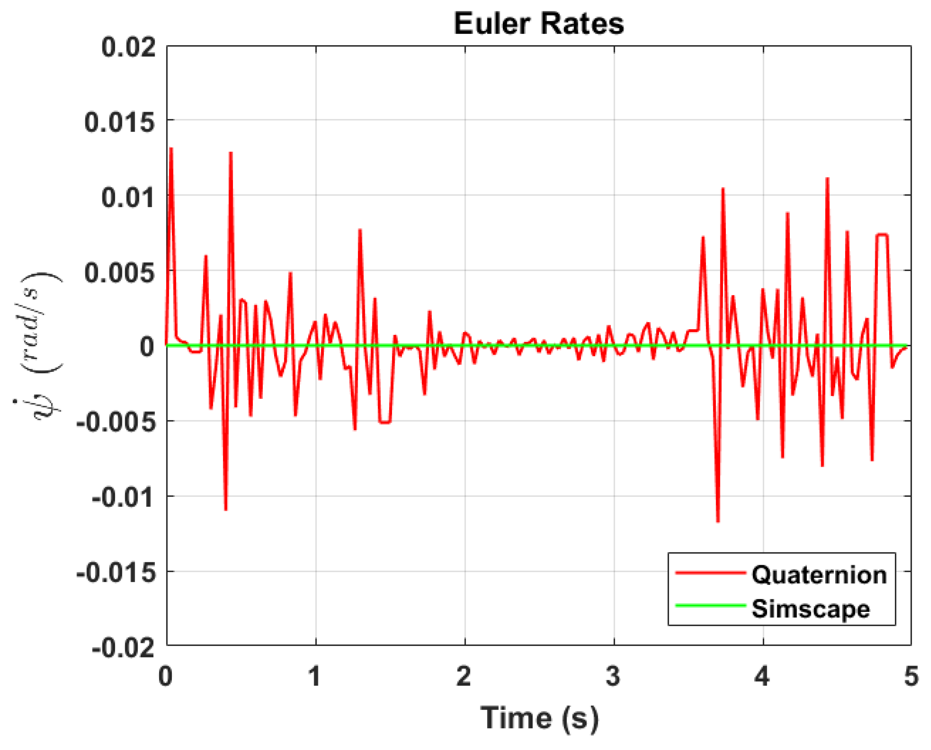 Sensors 24 03795 g013