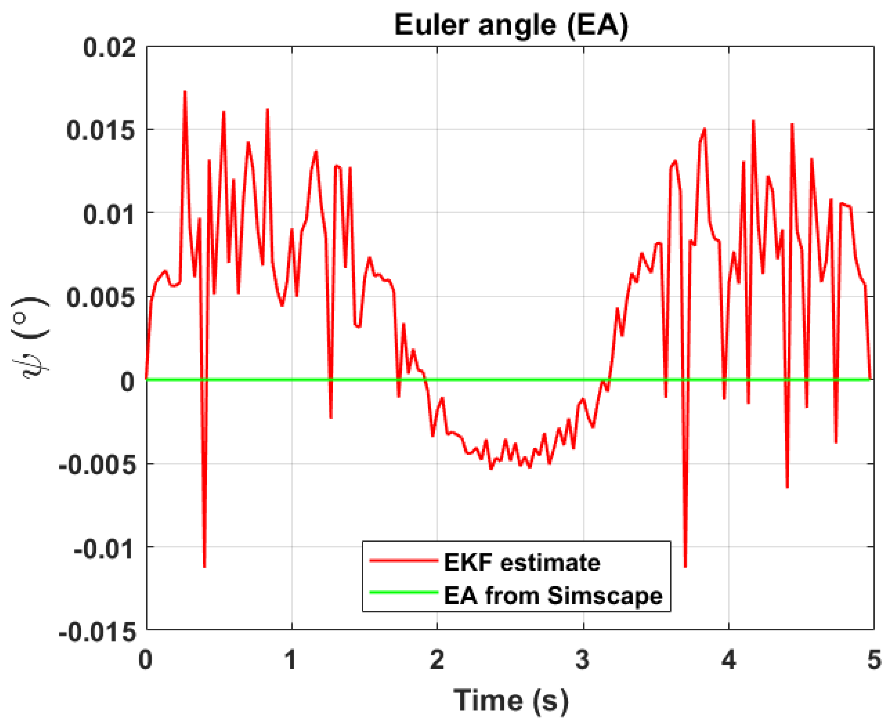 Sensors 24 03795 g019