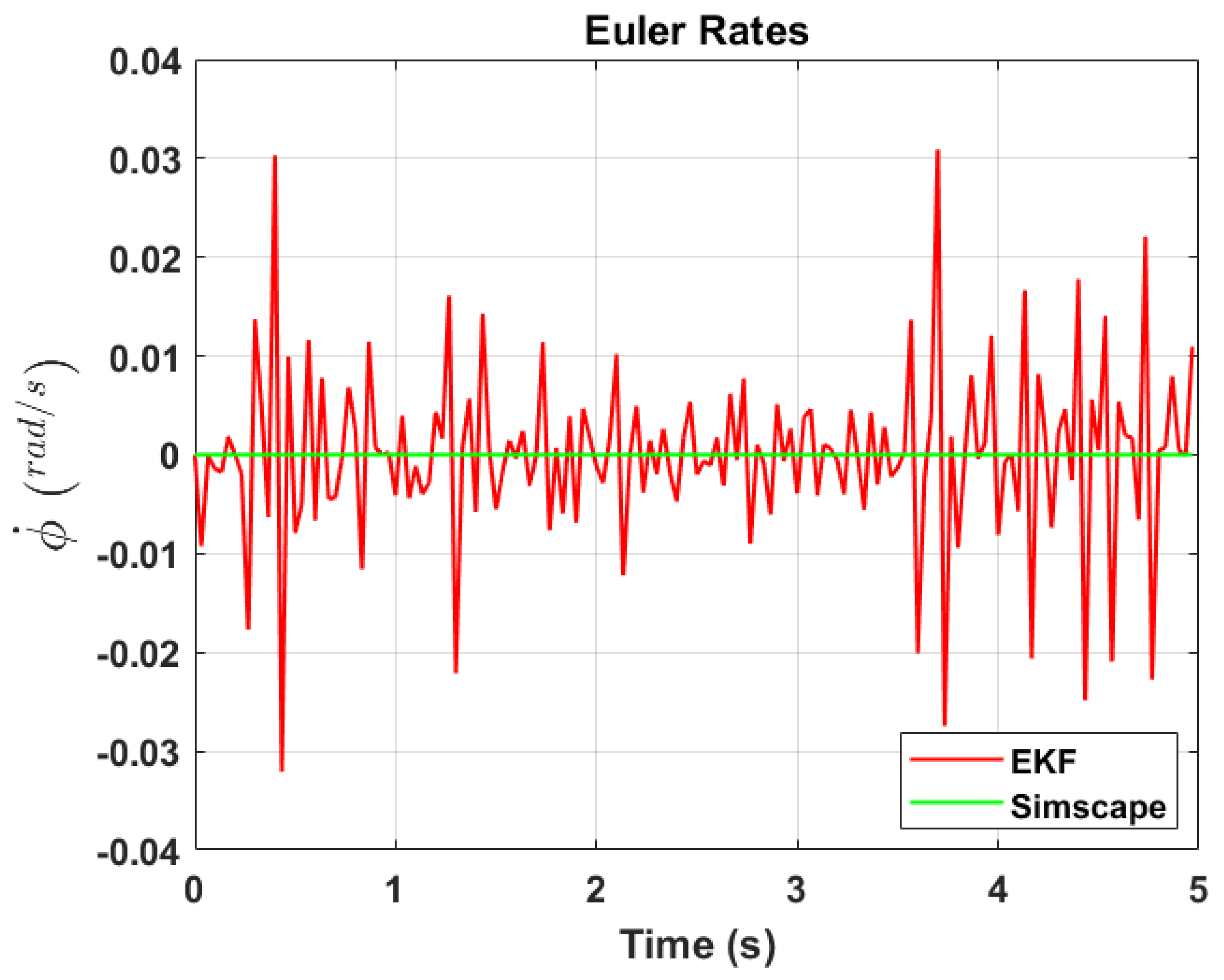 Sensors 24 03795 g020