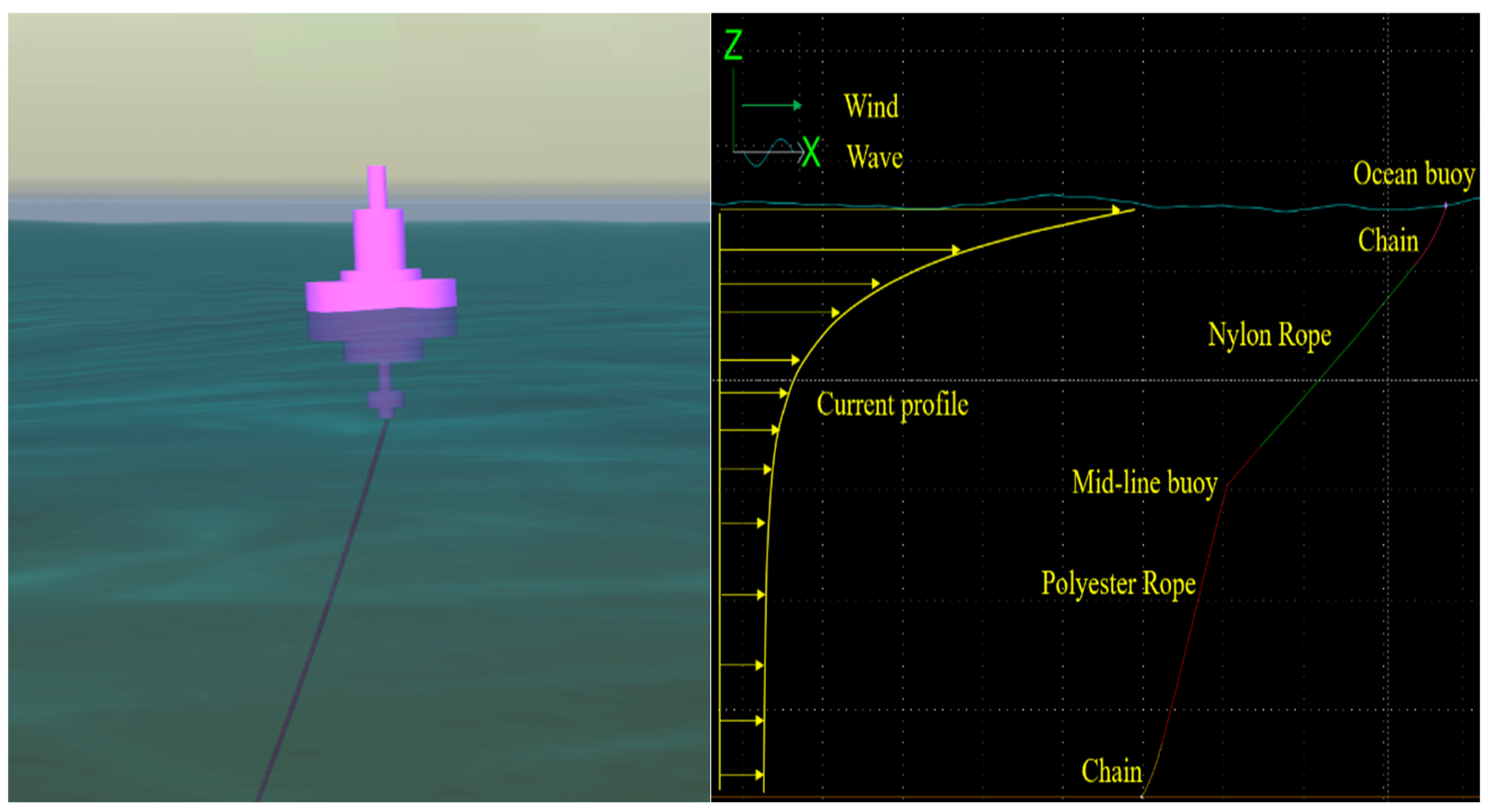 Sensors 24 03797 g003