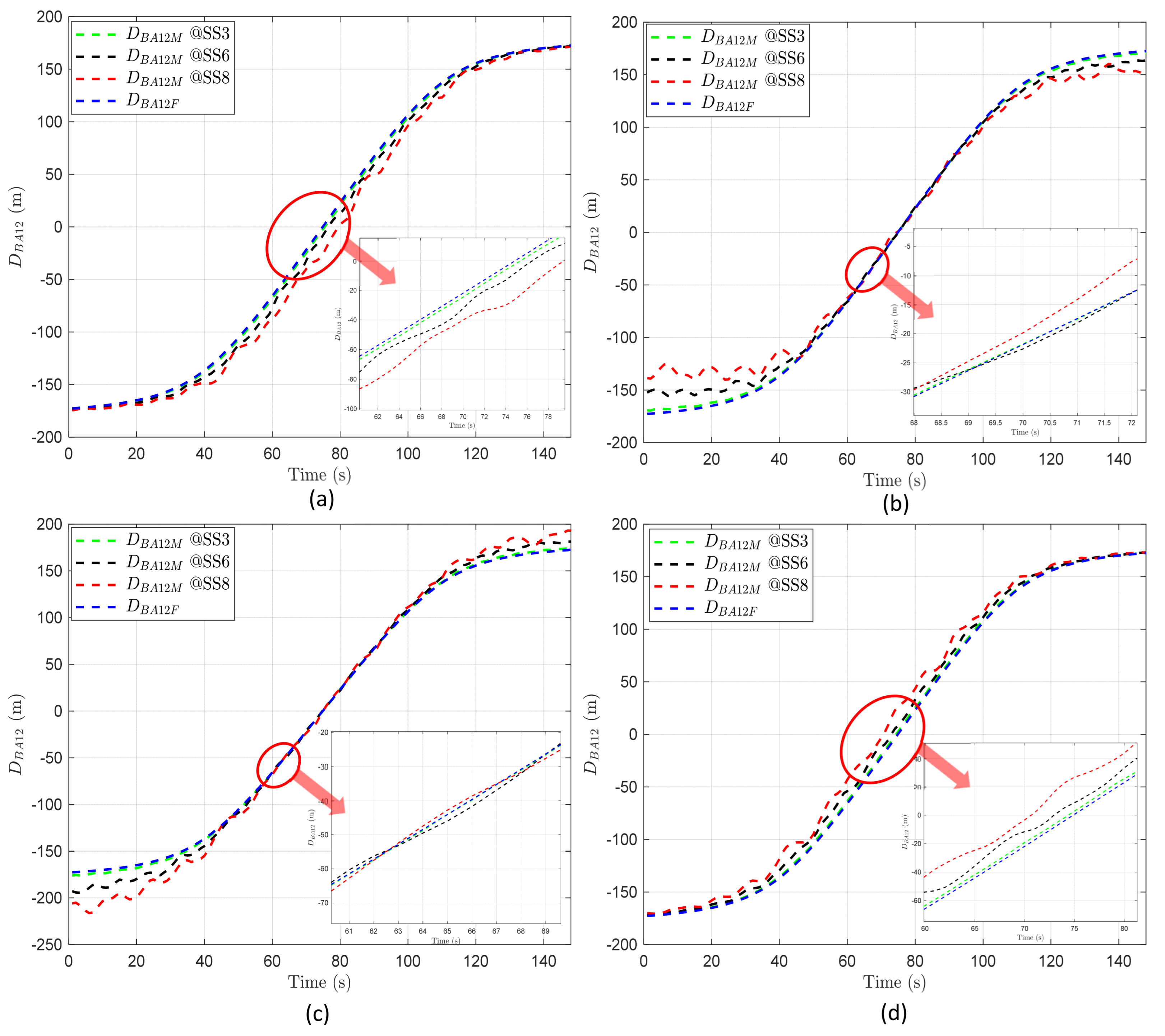 Sensors 24 03797 g005