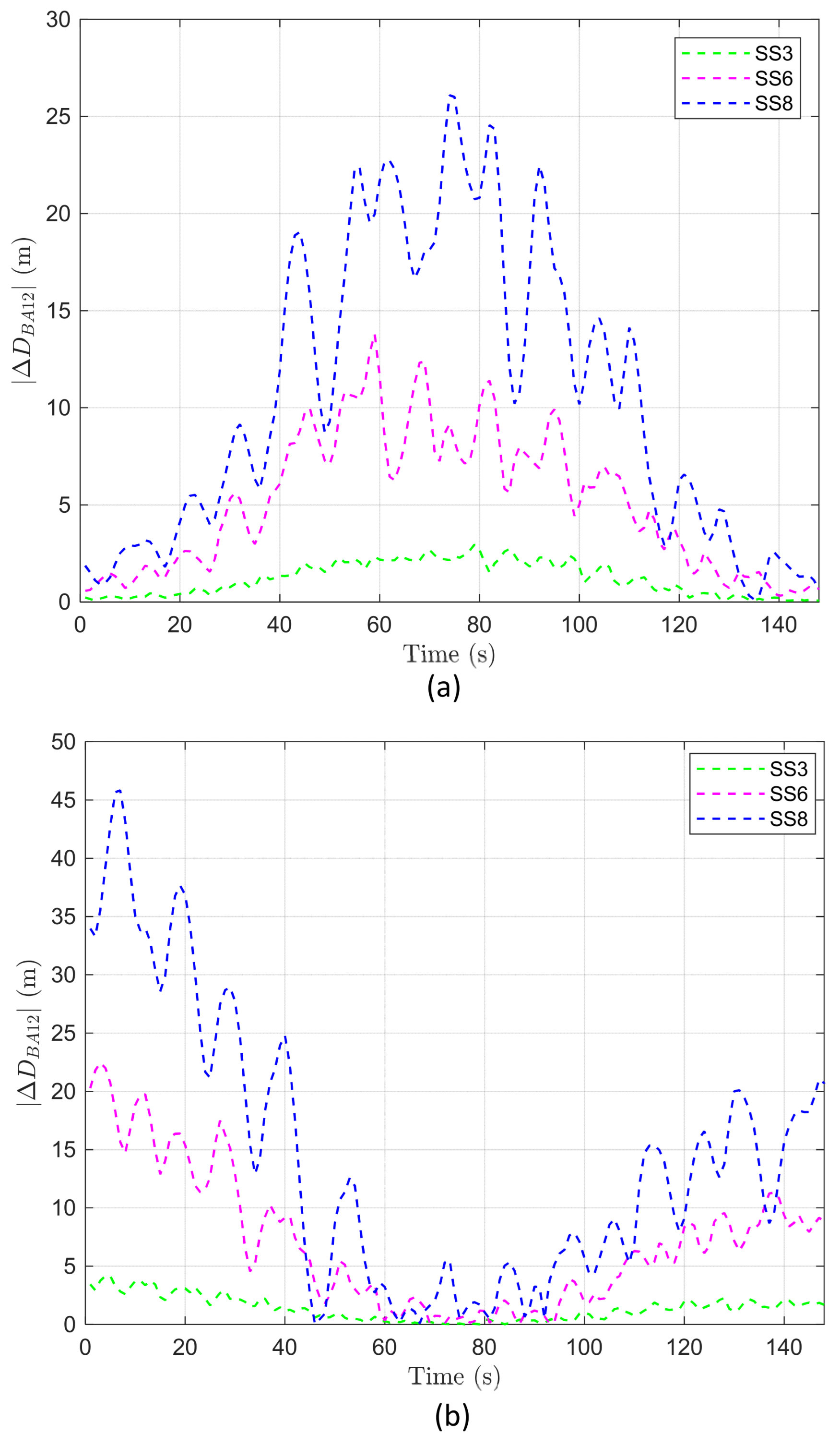 Sensors 24 03797 g006