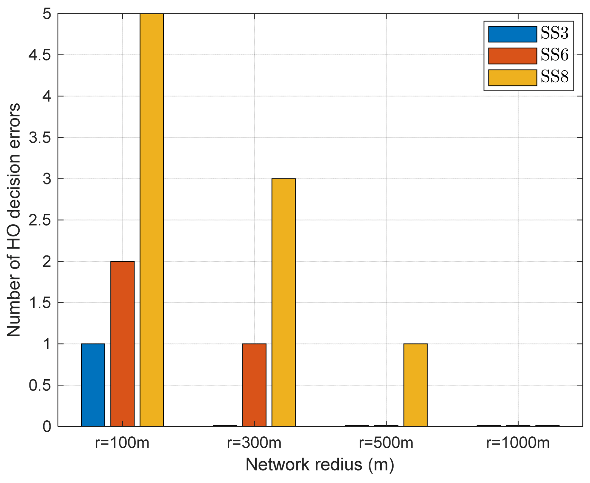 Sensors 24 03797 g010