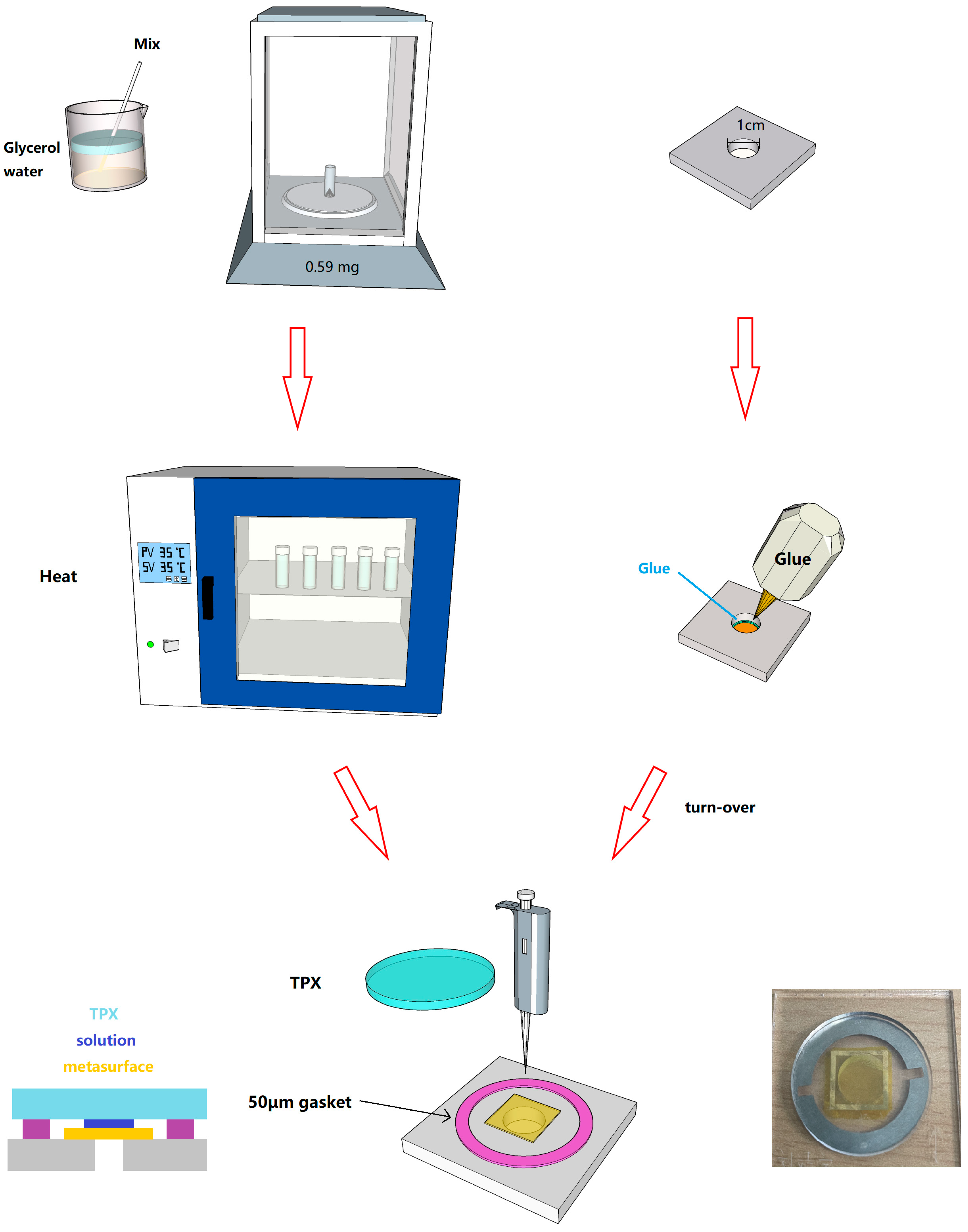 Sensors 24 03798 g003