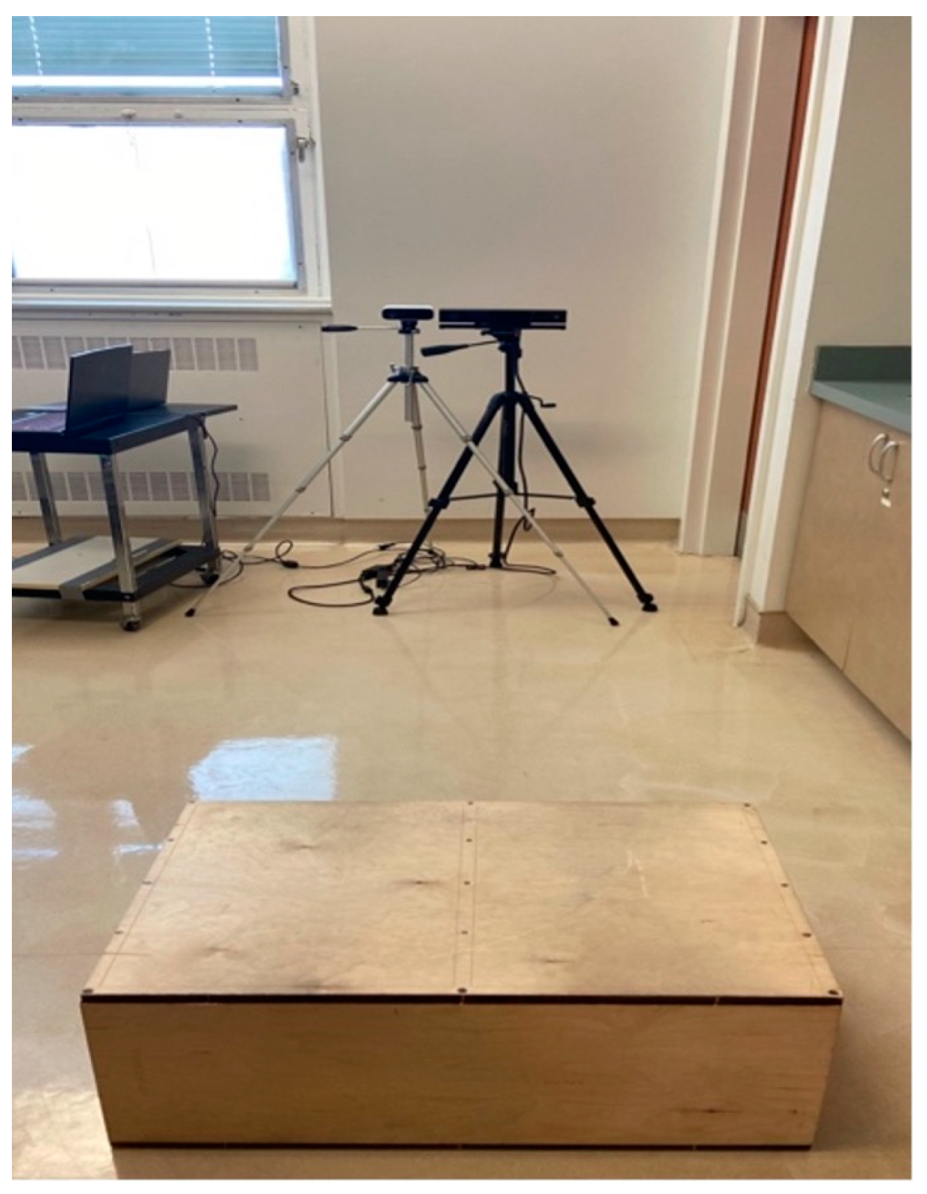 Sensors 24 03814 g002