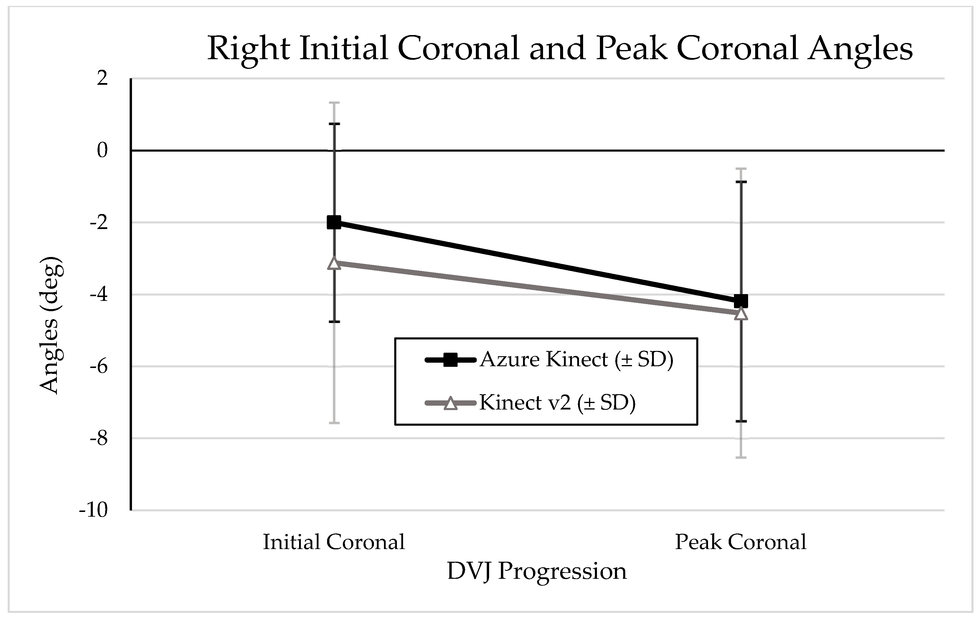 Sensors 24 03814 g006