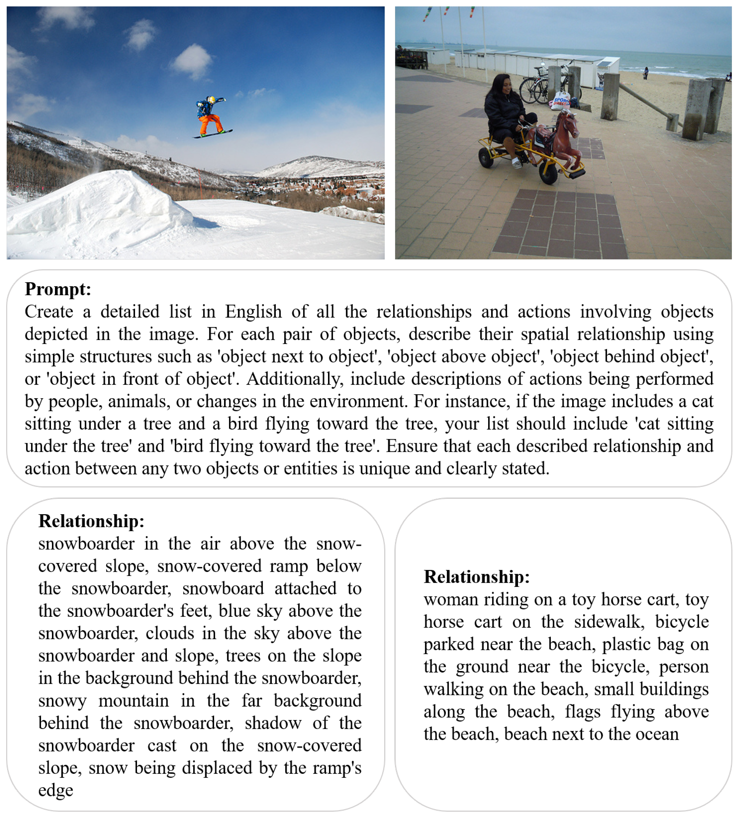 Sensors 24 03820 g002