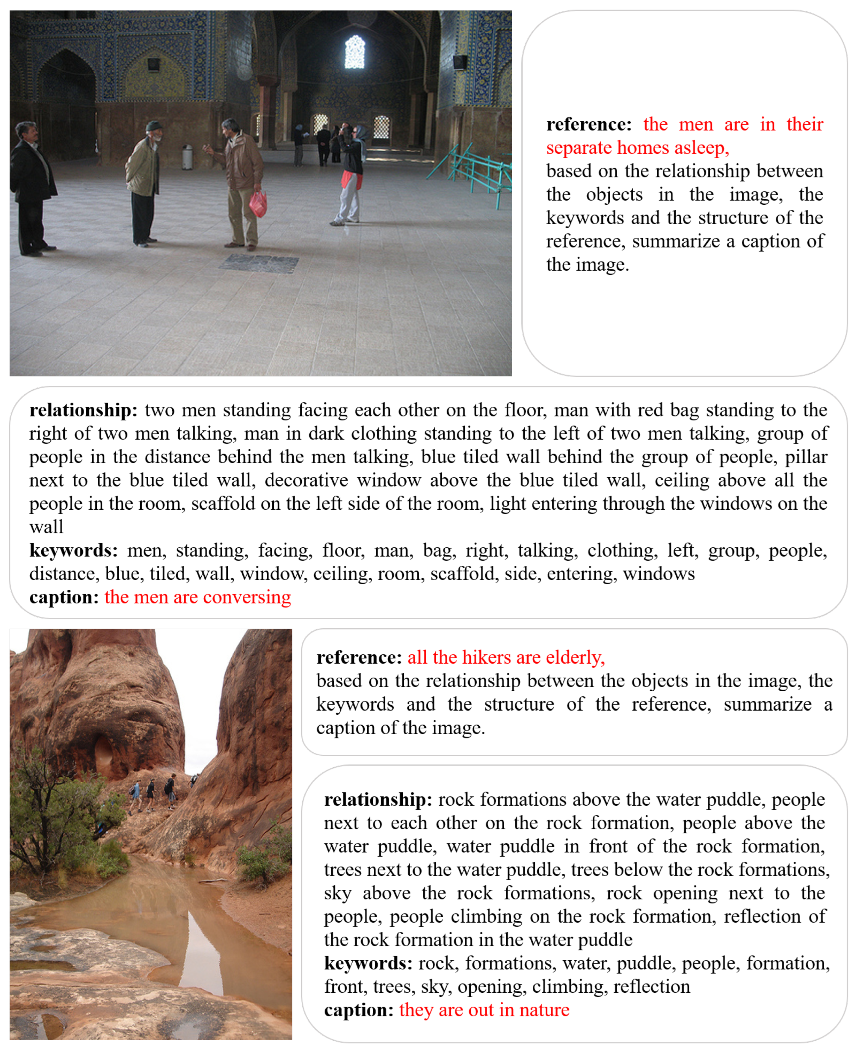 Sensors 24 03820 g004