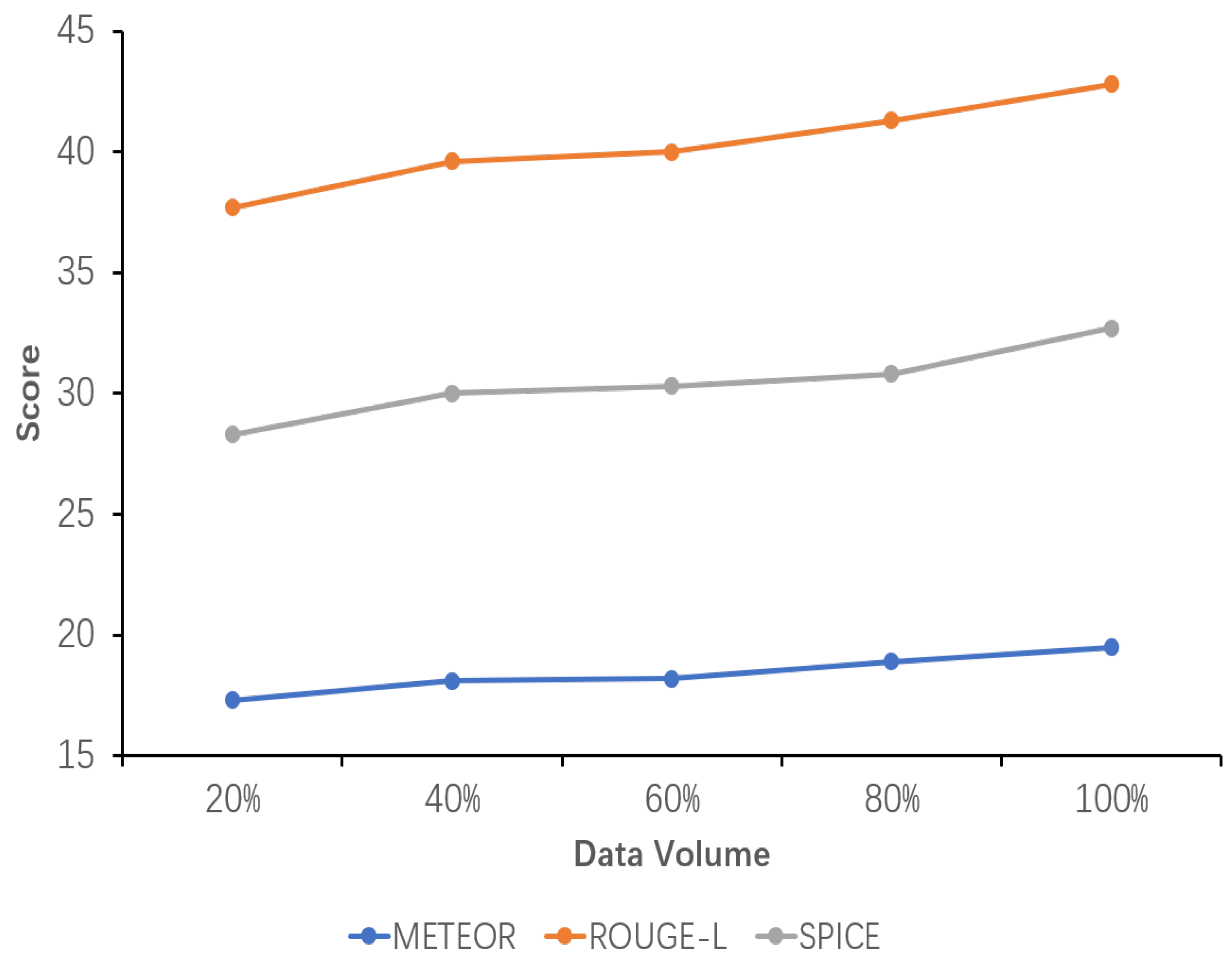 Sensors 24 03820 g006