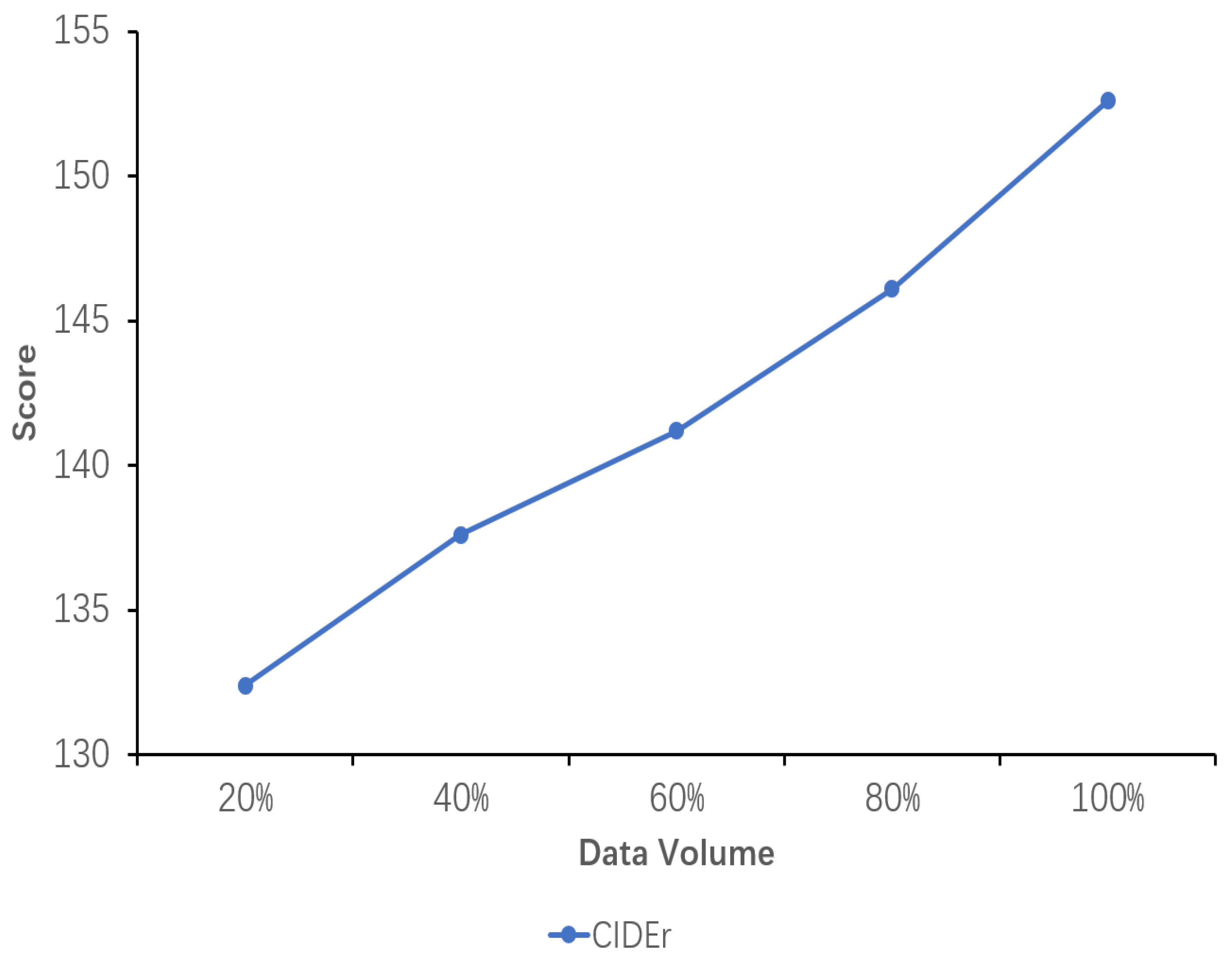 Sensors 24 03820 g007