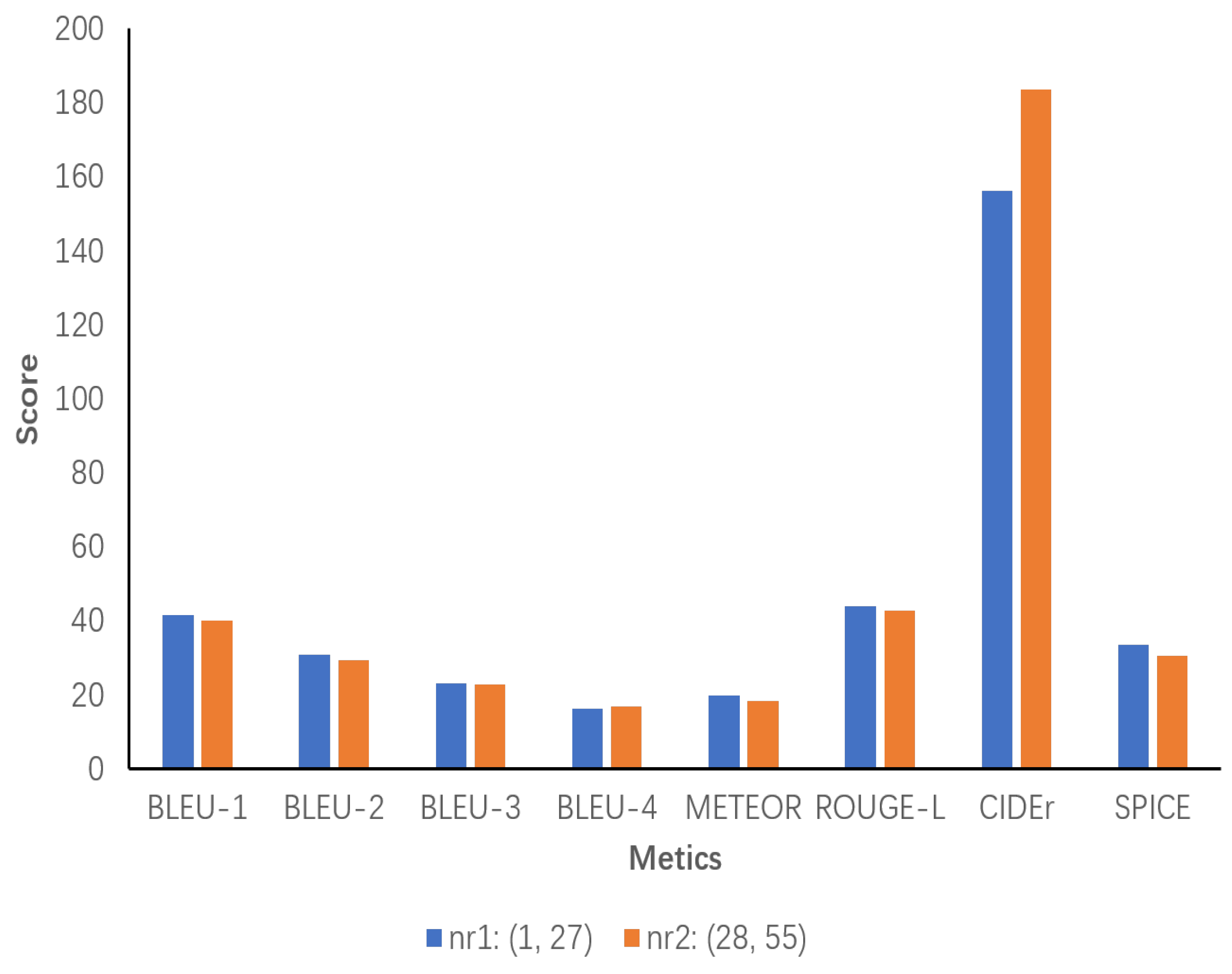 Sensors 24 03820 g008