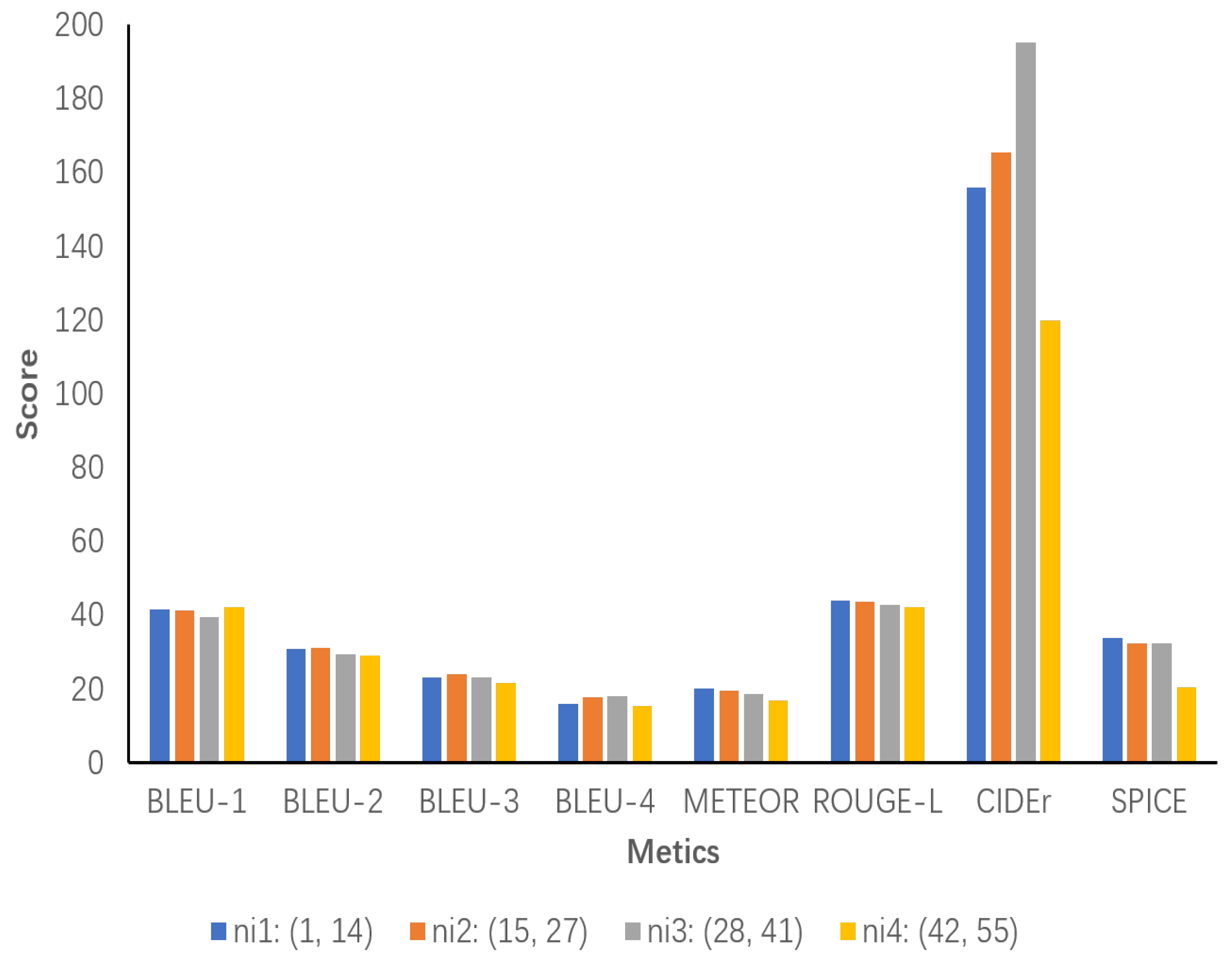 Sensors 24 03820 g009