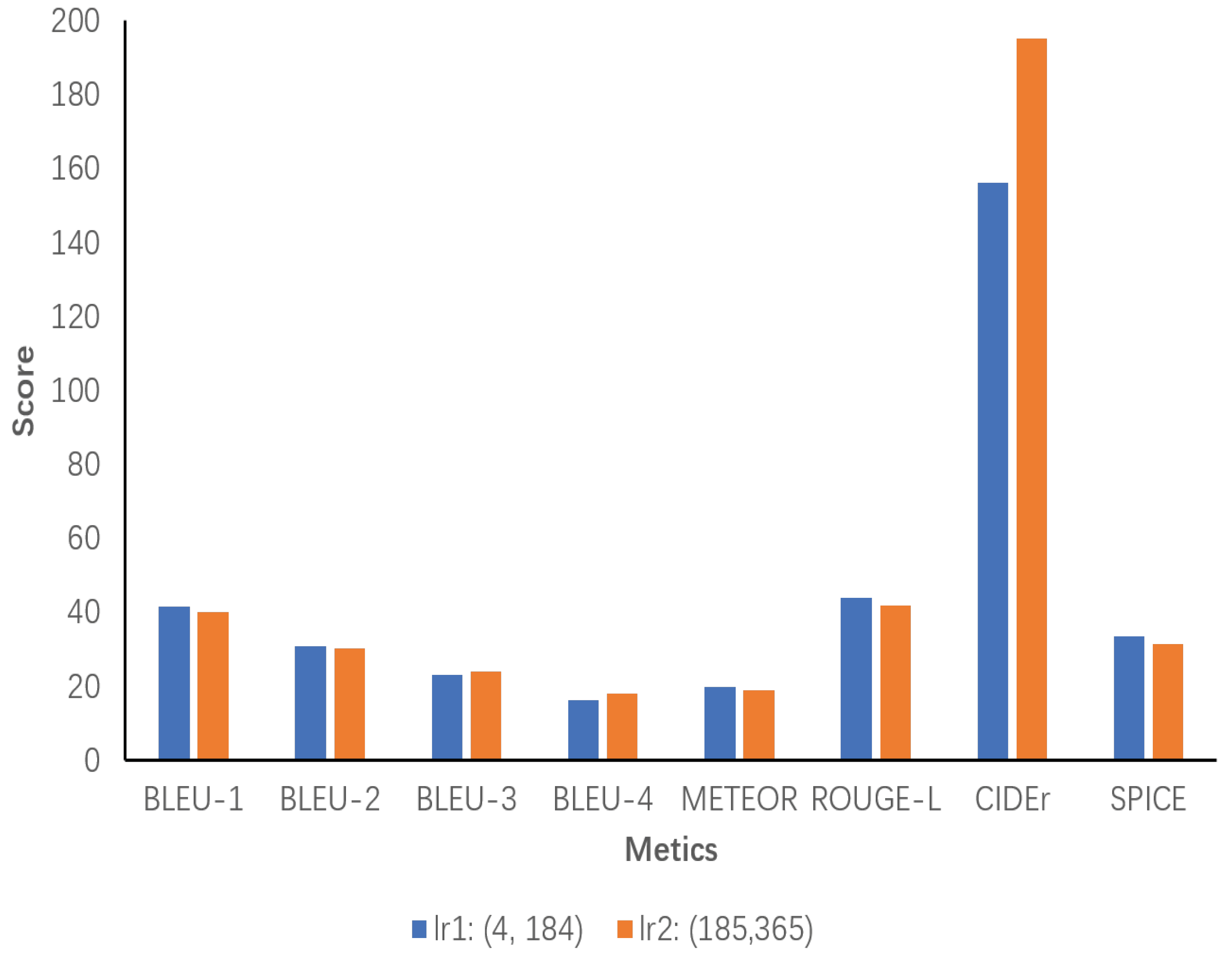 Sensors 24 03820 g010