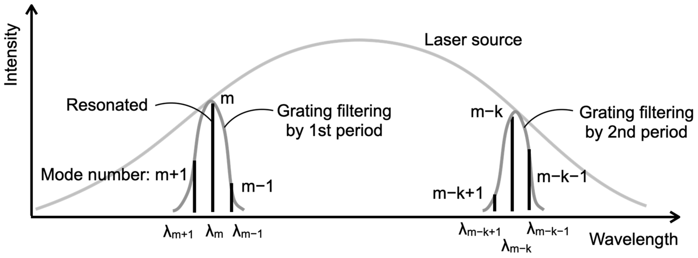 Sensors 24 03821 g004