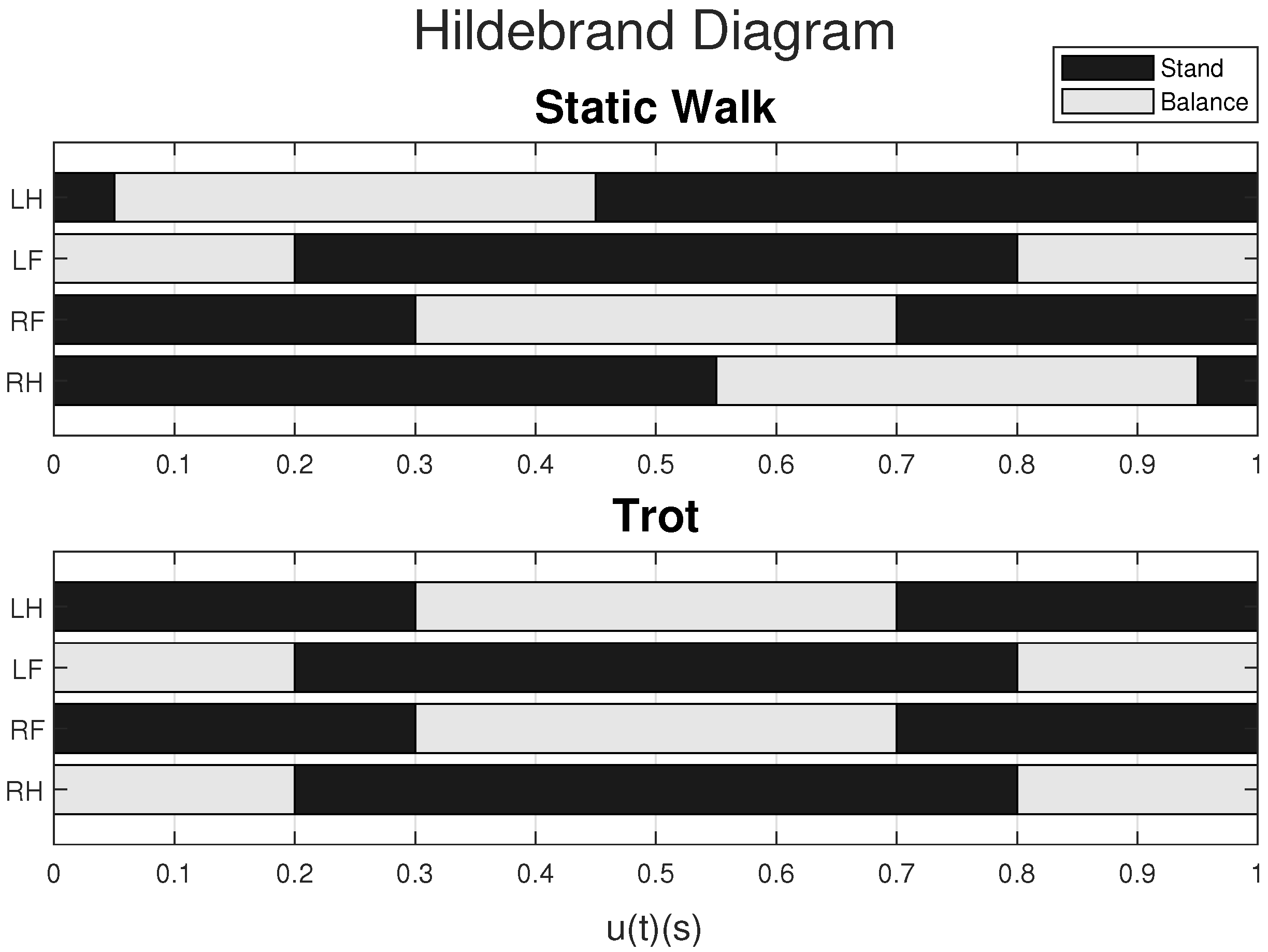 Sensors 24 03825 g004
