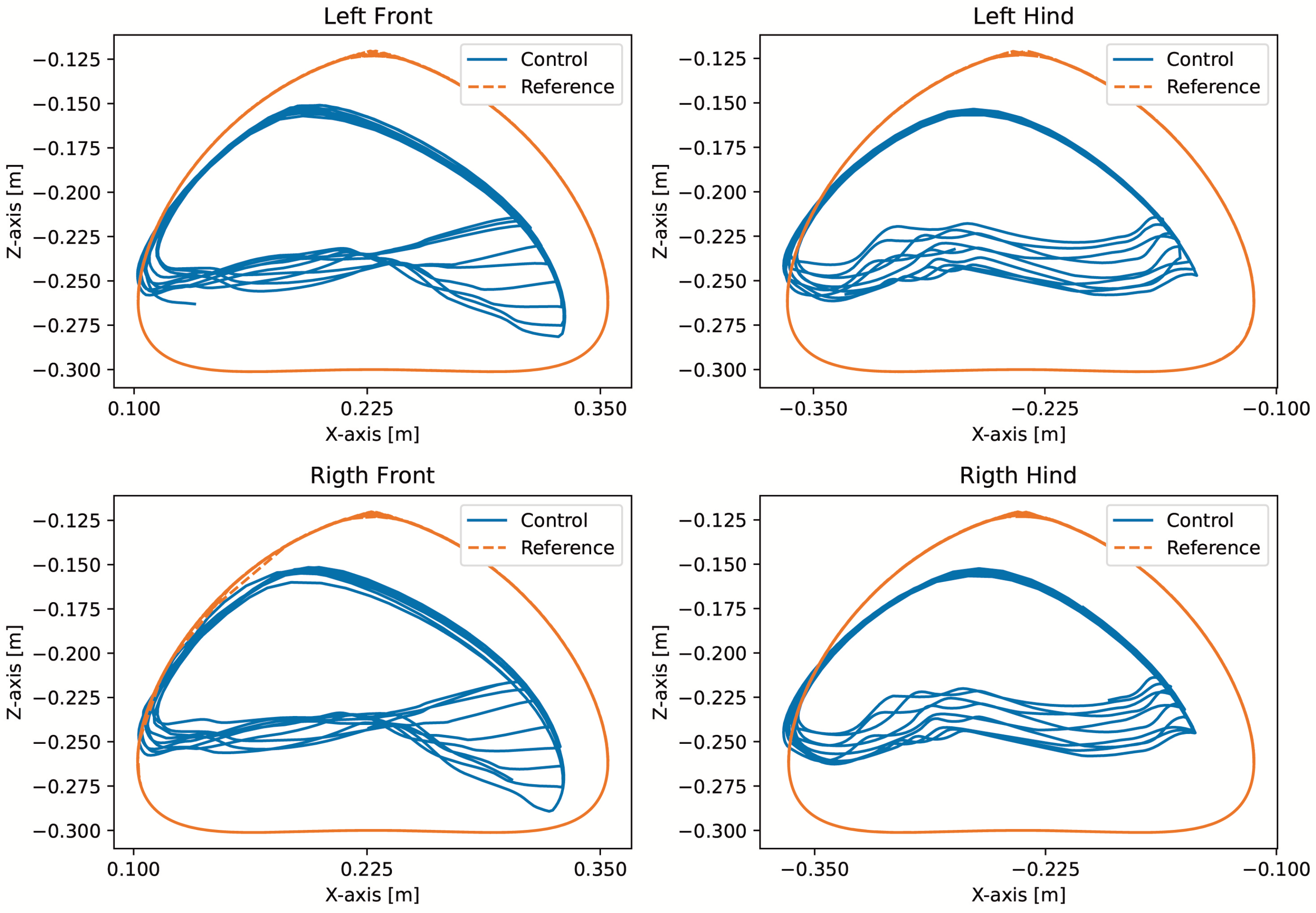 Sensors 24 03825 g010