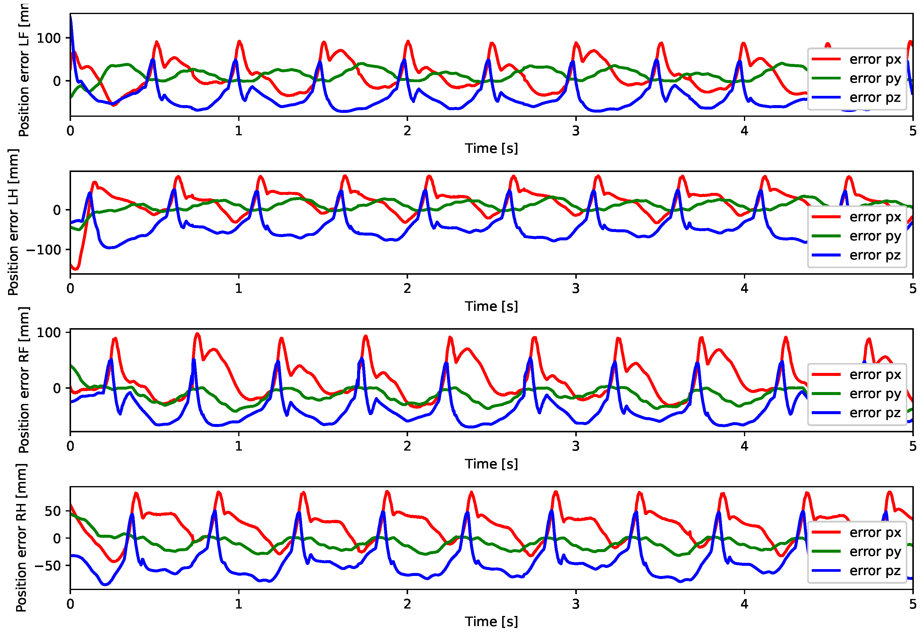 Sensors 24 03825 g012