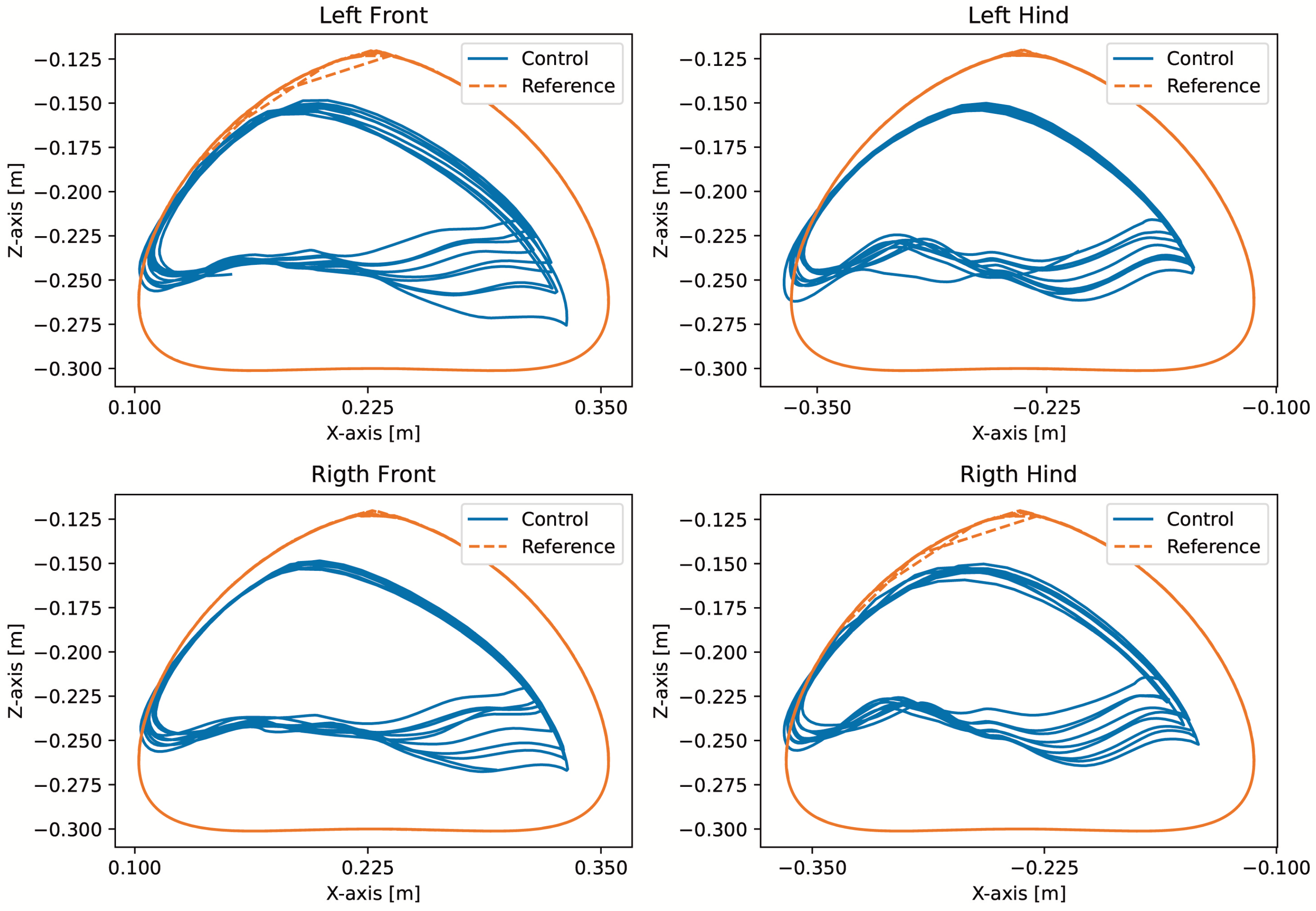 Sensors 24 03825 g014