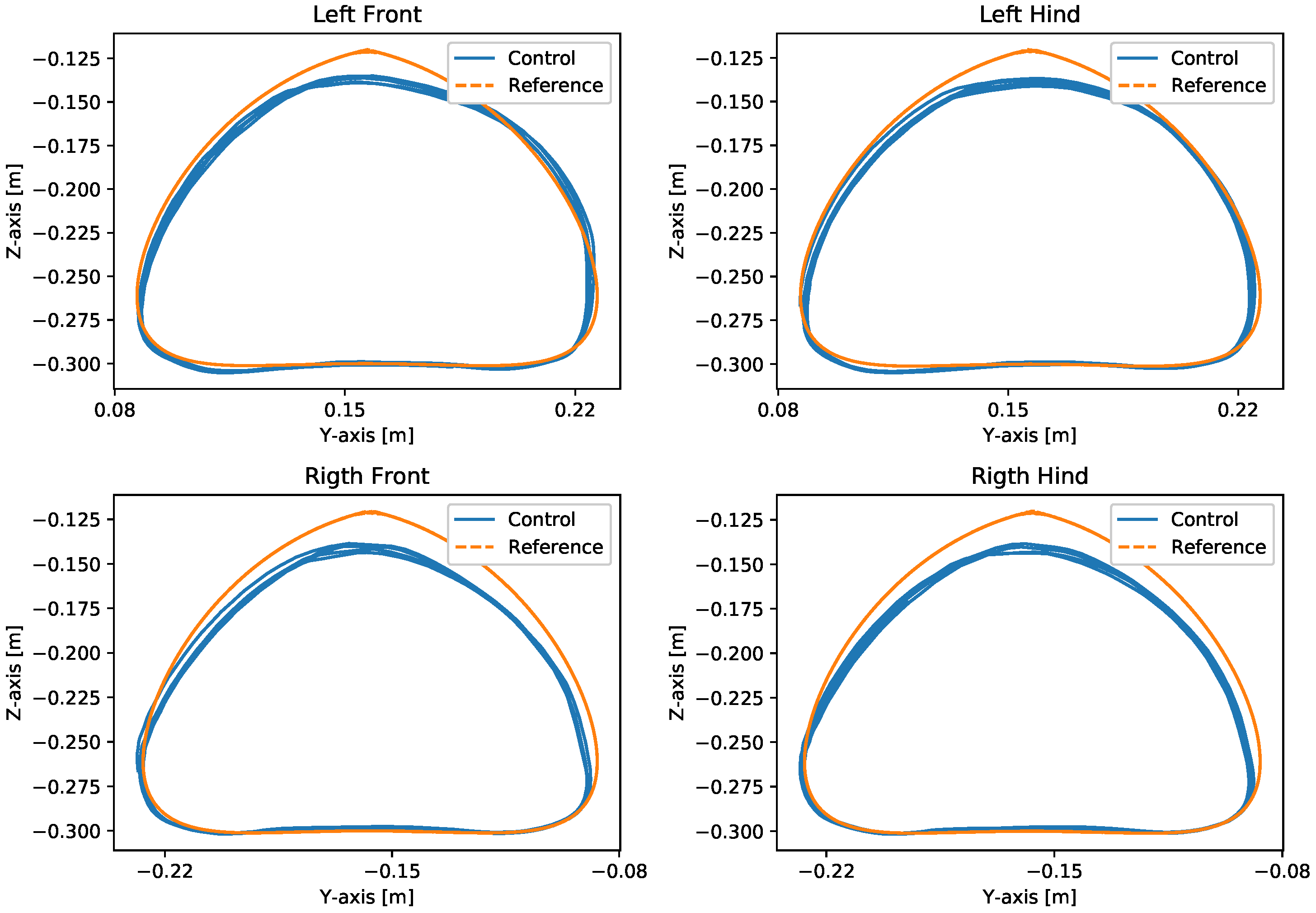 Sensors 24 03825 g020