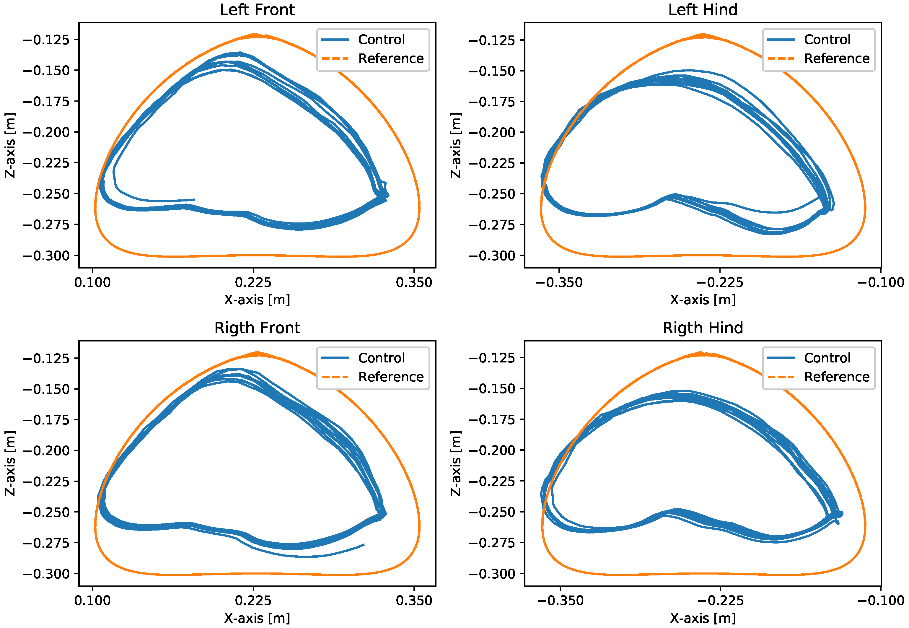 Sensors 24 03825 g022