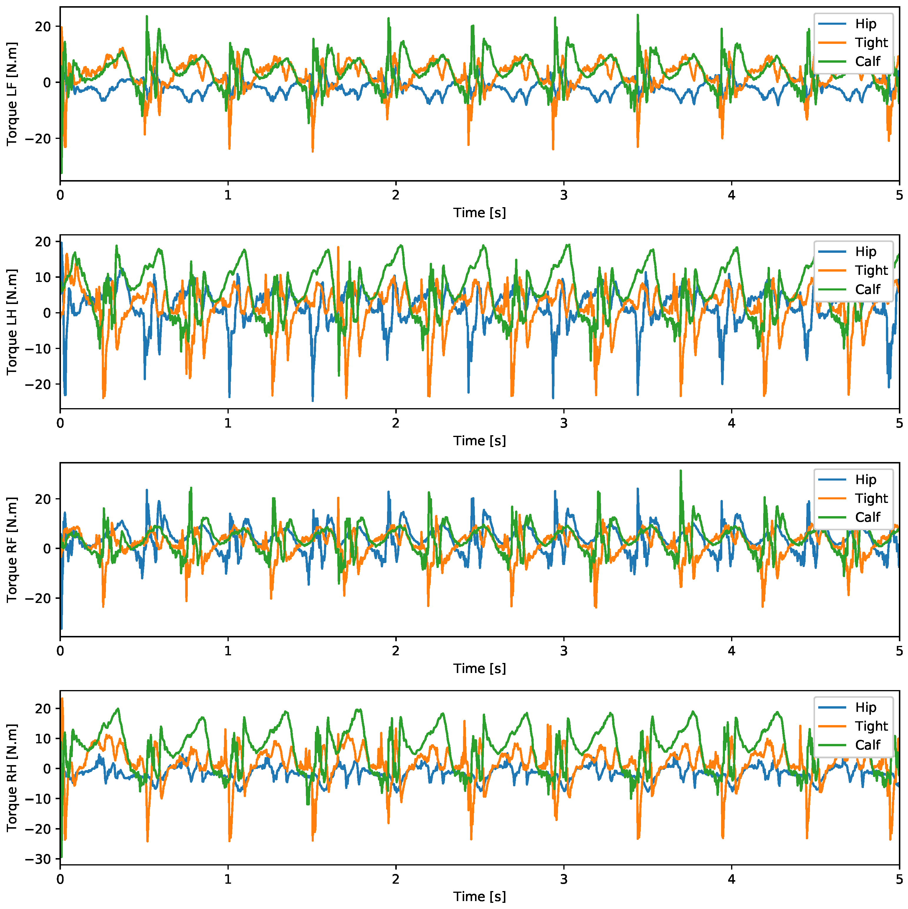Sensors 24 03825 g023