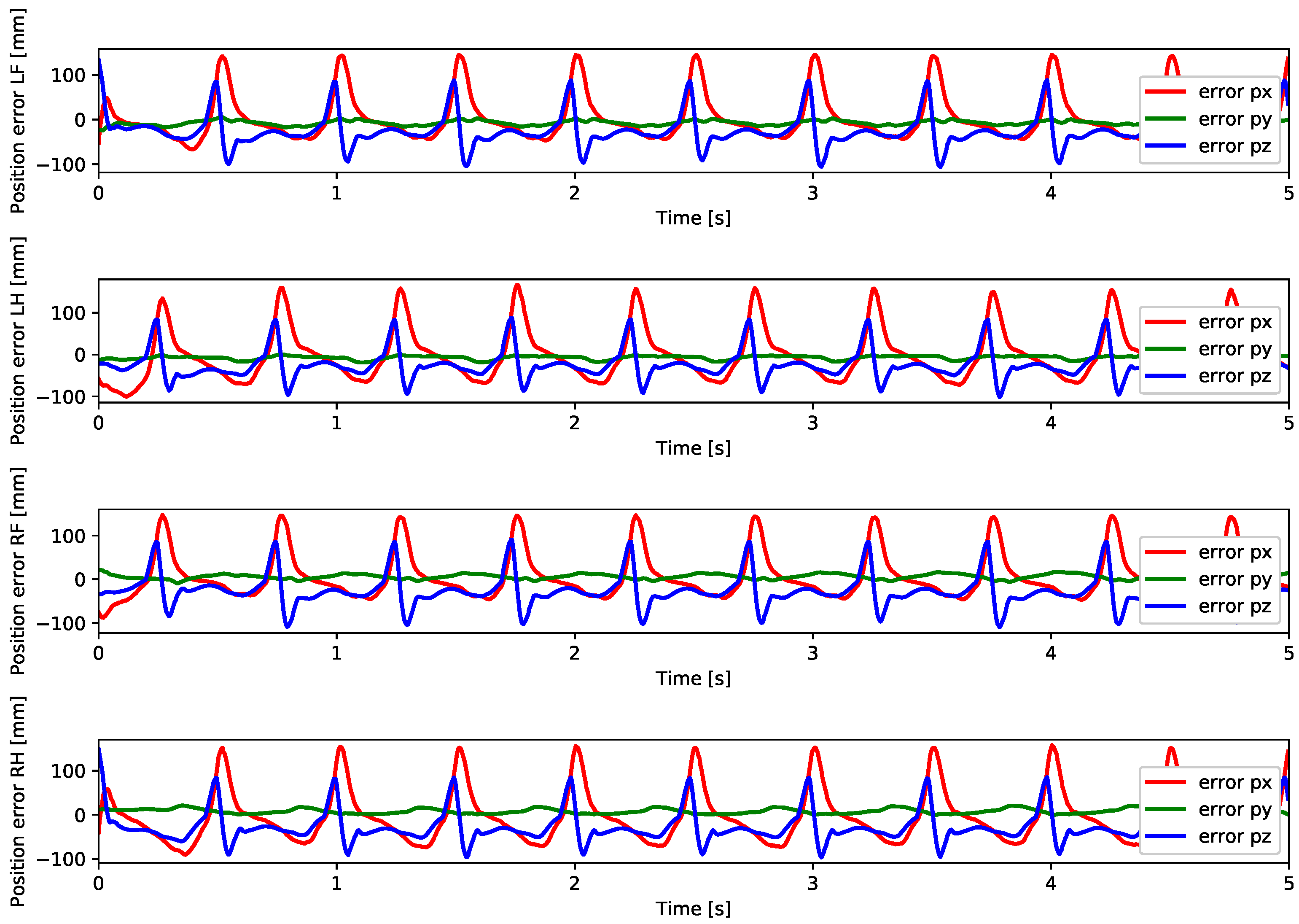 Sensors 24 03825 g024