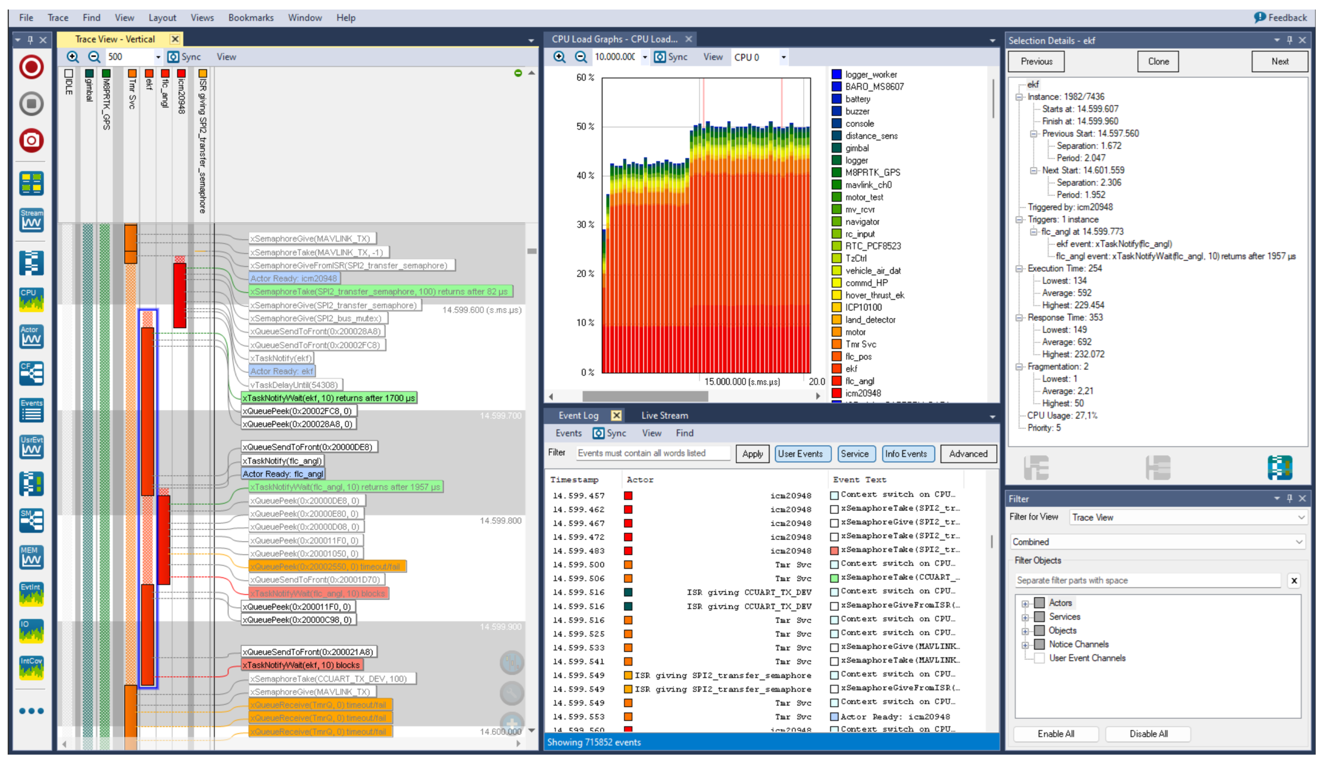 Sensors 24 03826 g004