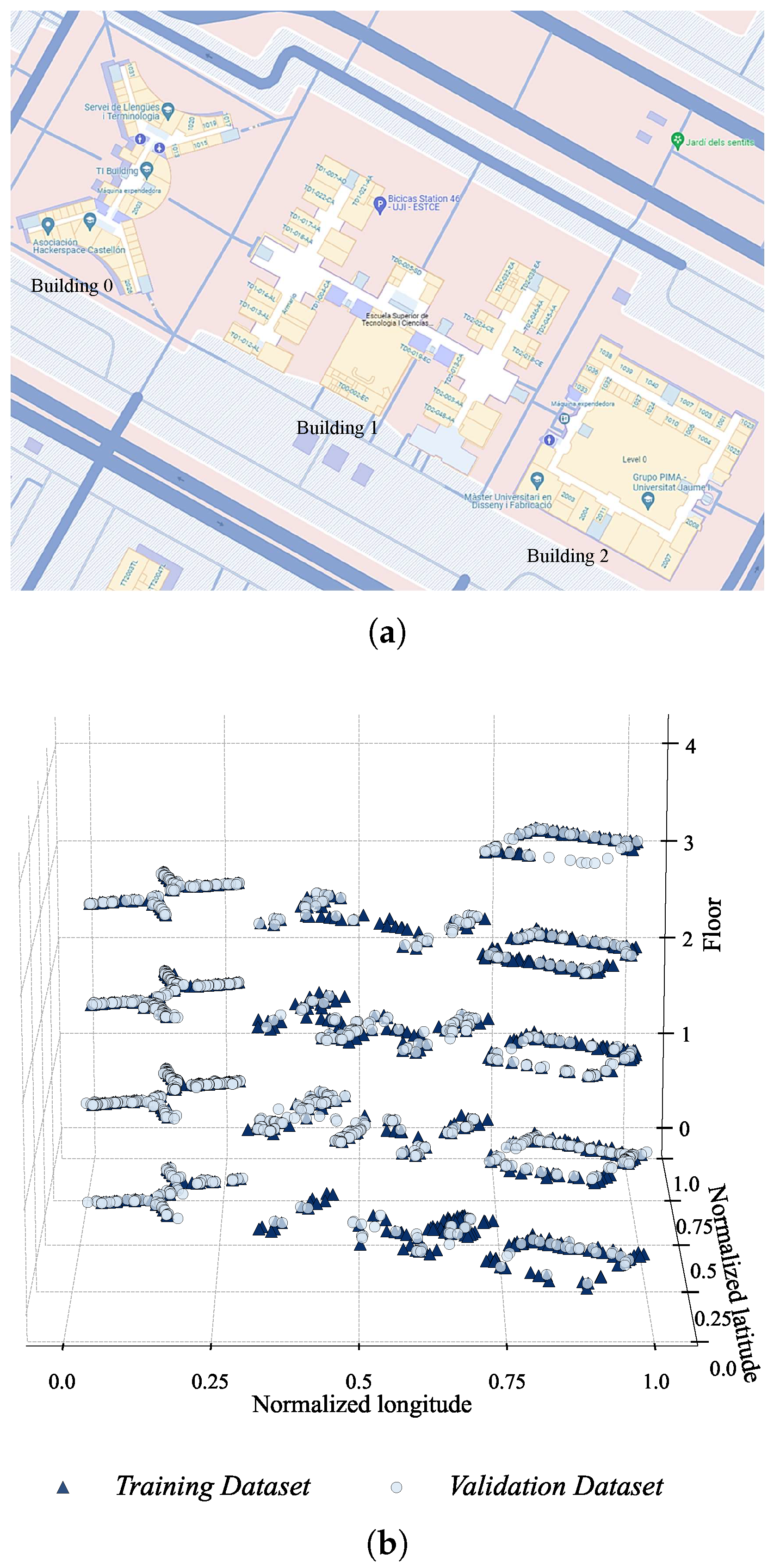 Sensors 24 03827 g005