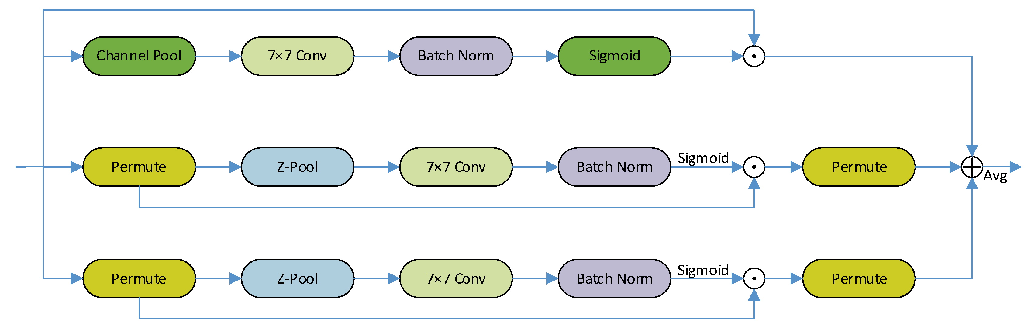 Sensors 24 03834 g002