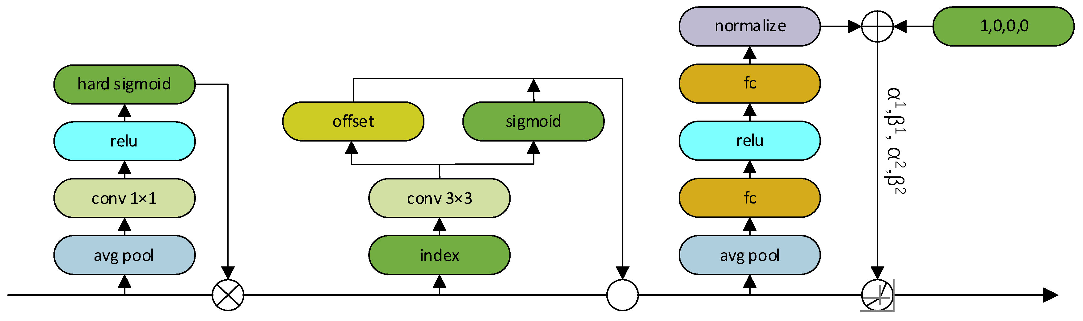 Sensors 24 03834 g003