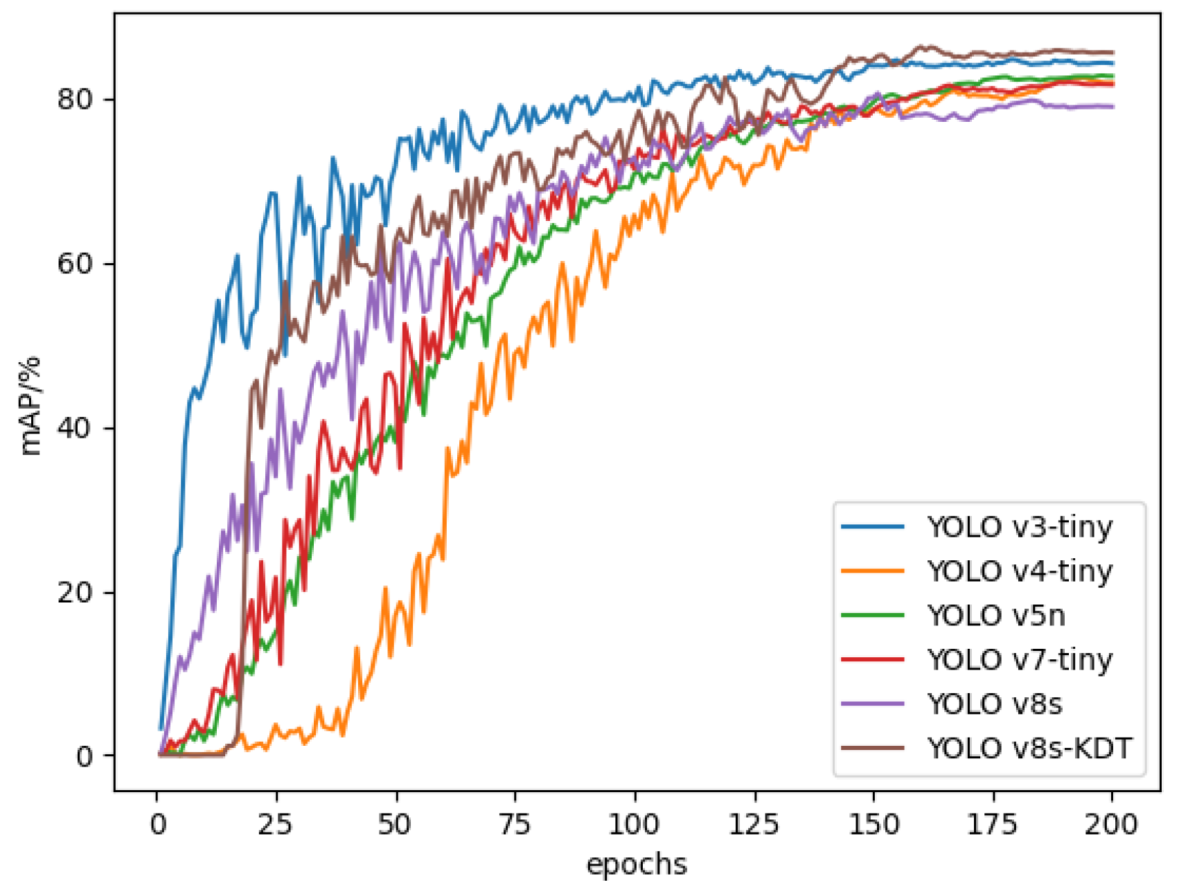 Sensors 24 03834 g010