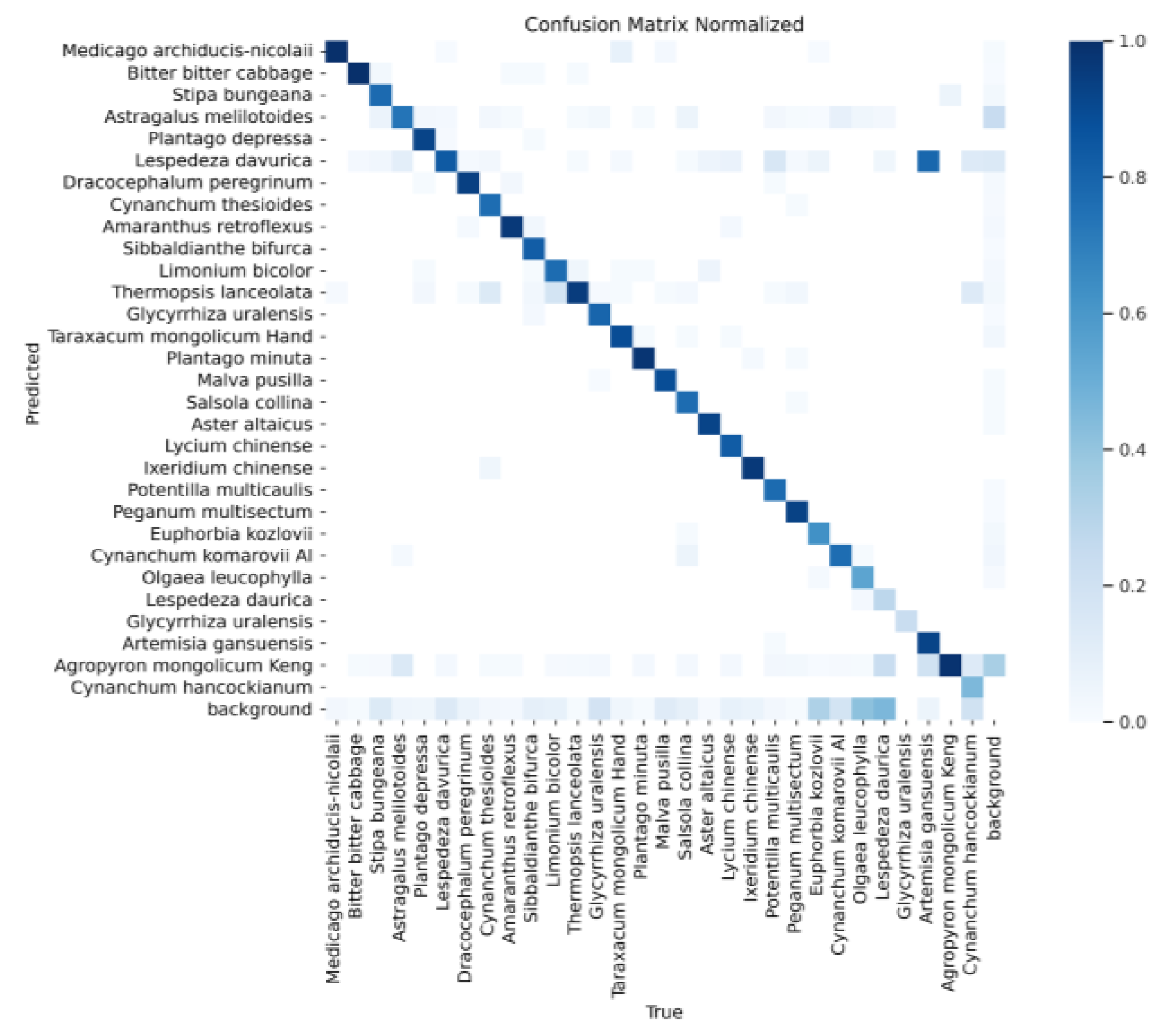 Sensors 24 03834 g013