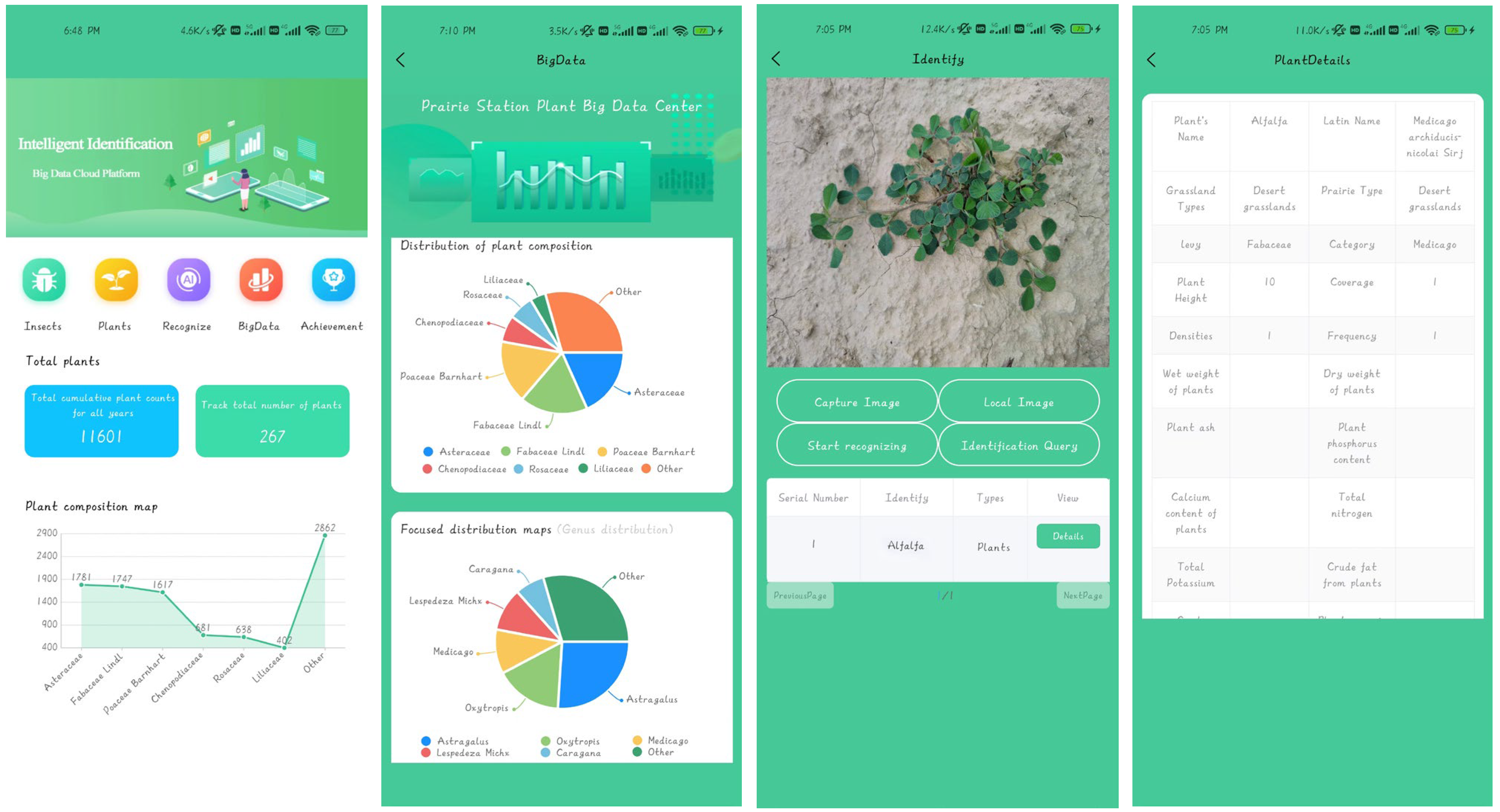 Sensors 24 03834 g017