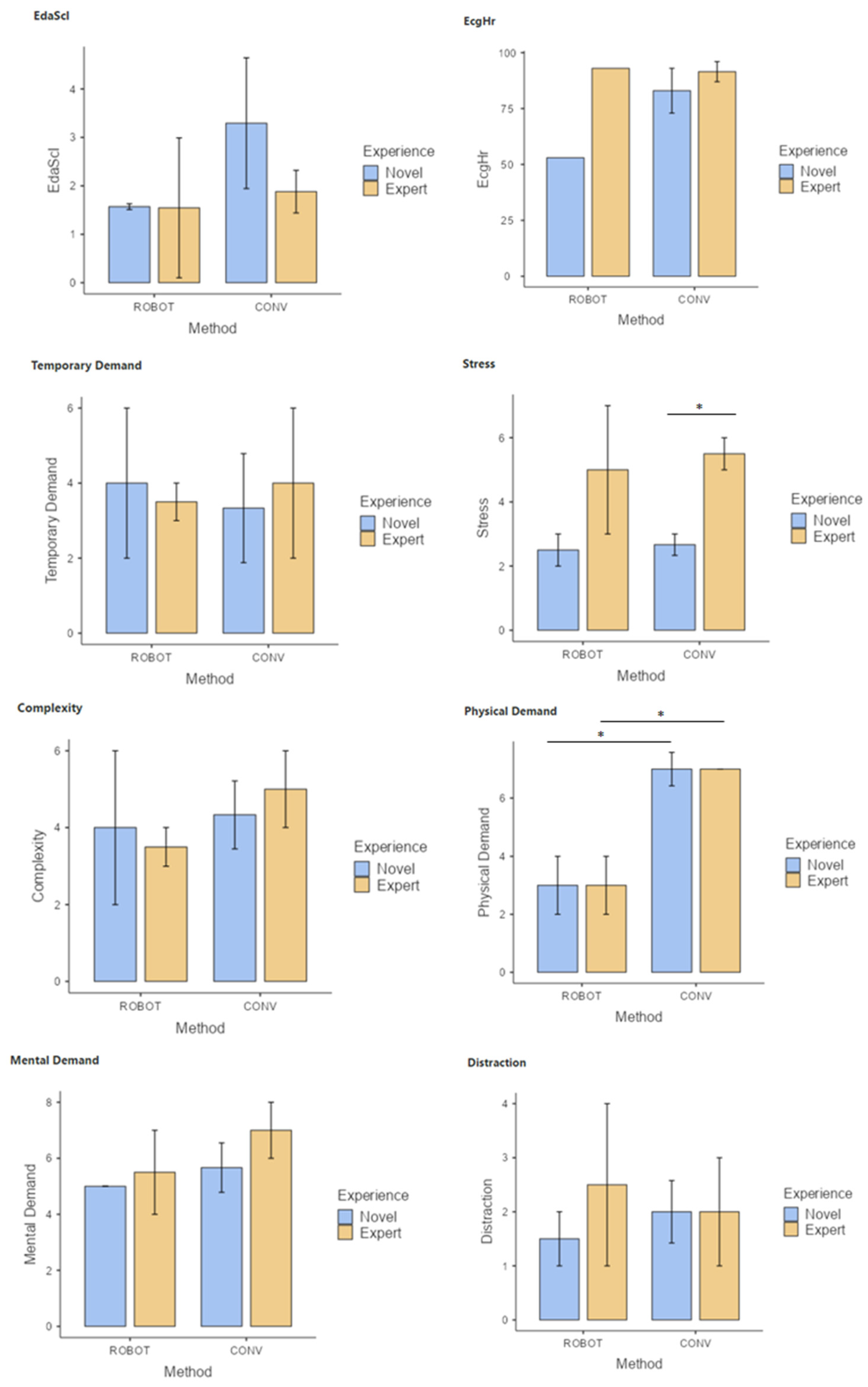 Sensors 24 03840 g004