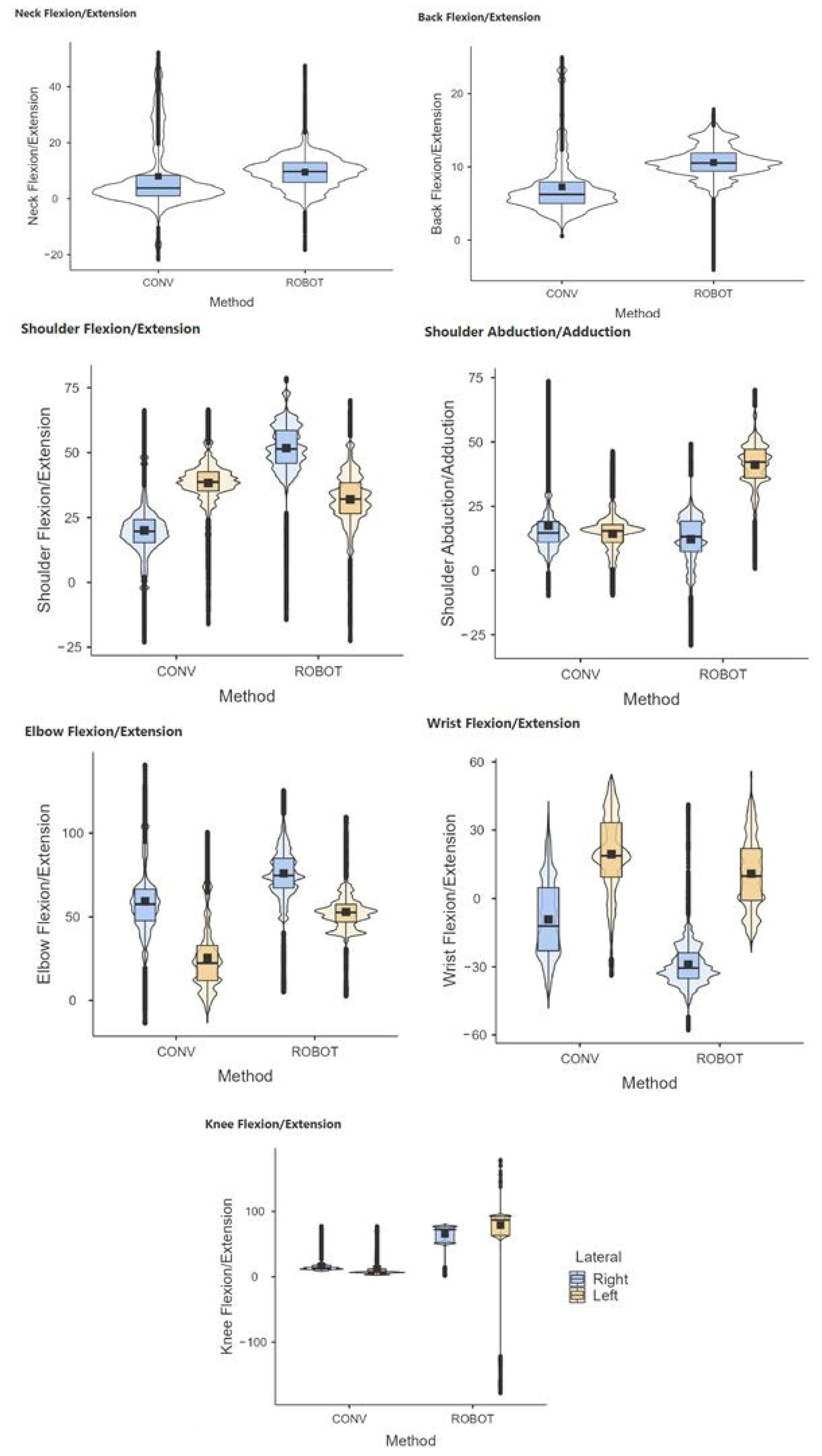 Sensors 24 03840 g011