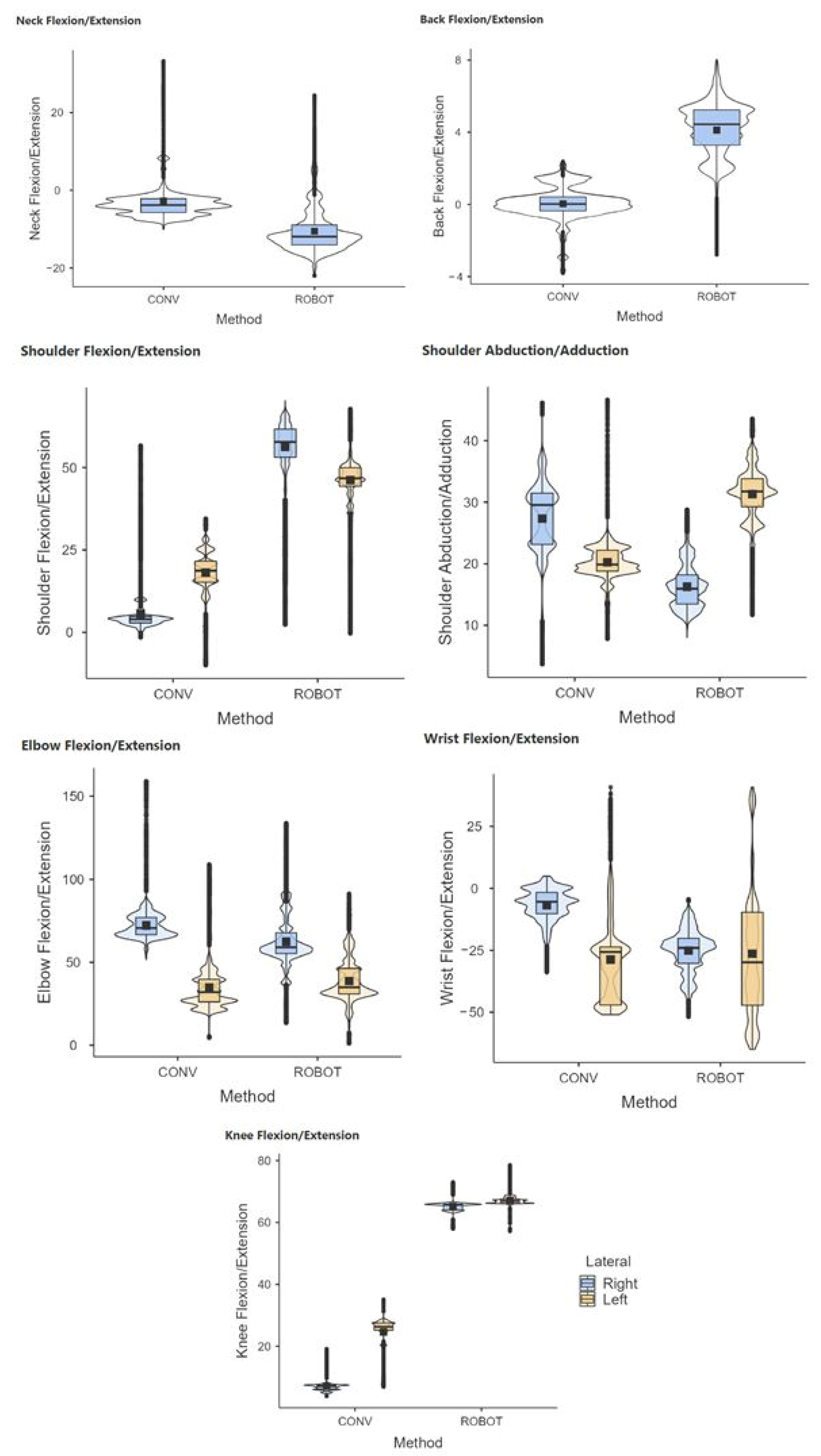 Sensors 24 03840 g012