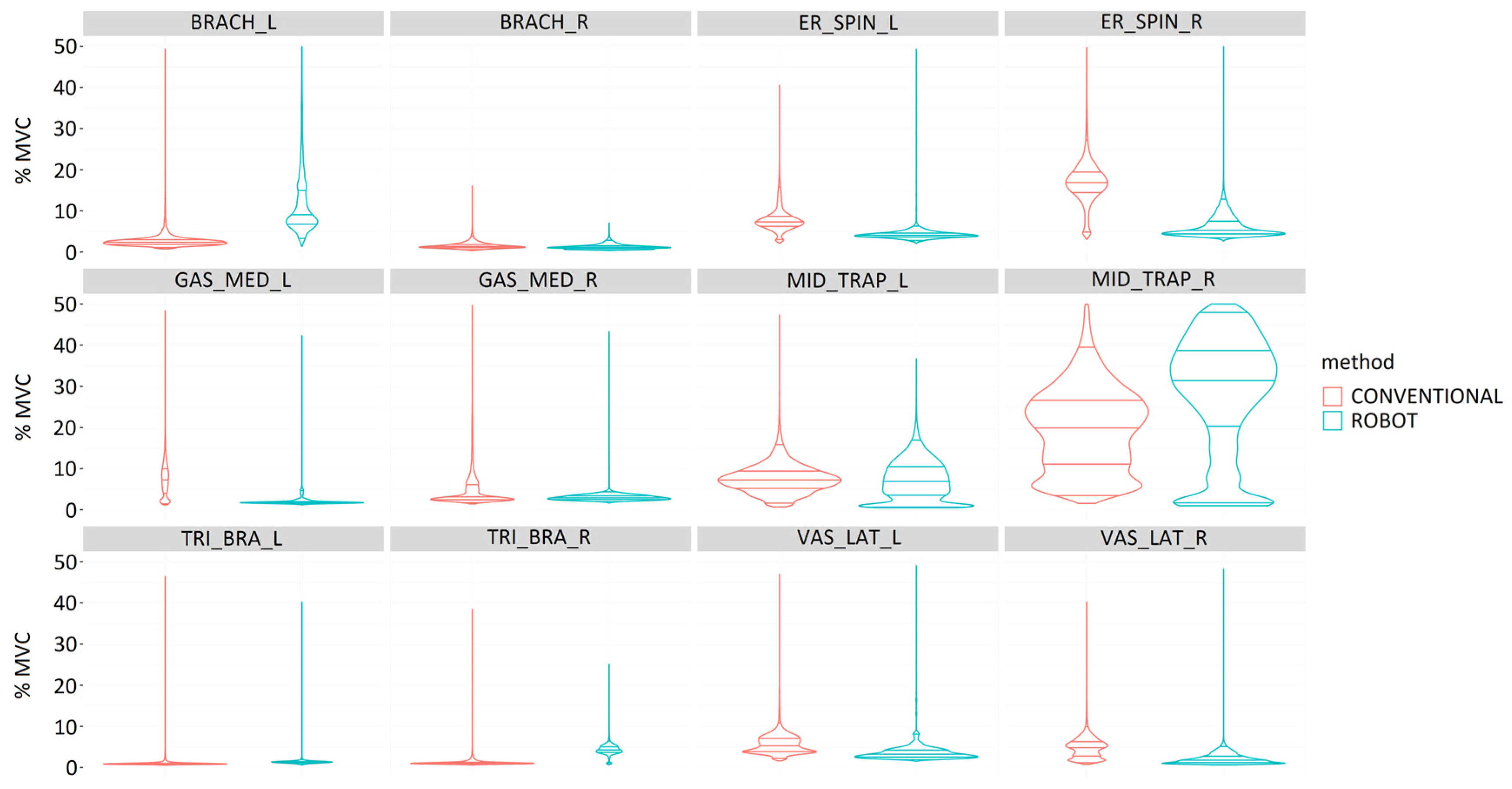 Sensors 24 03840 g014