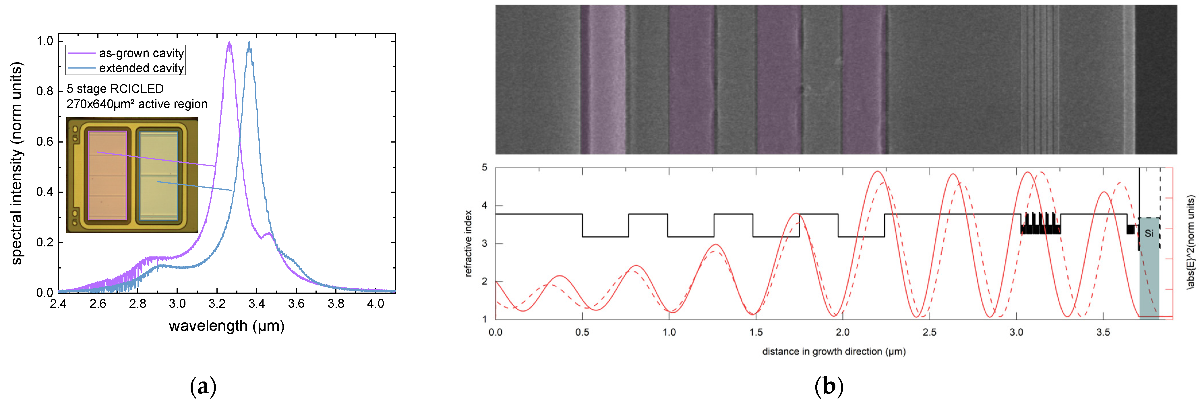 Sensors 24 03843 g006