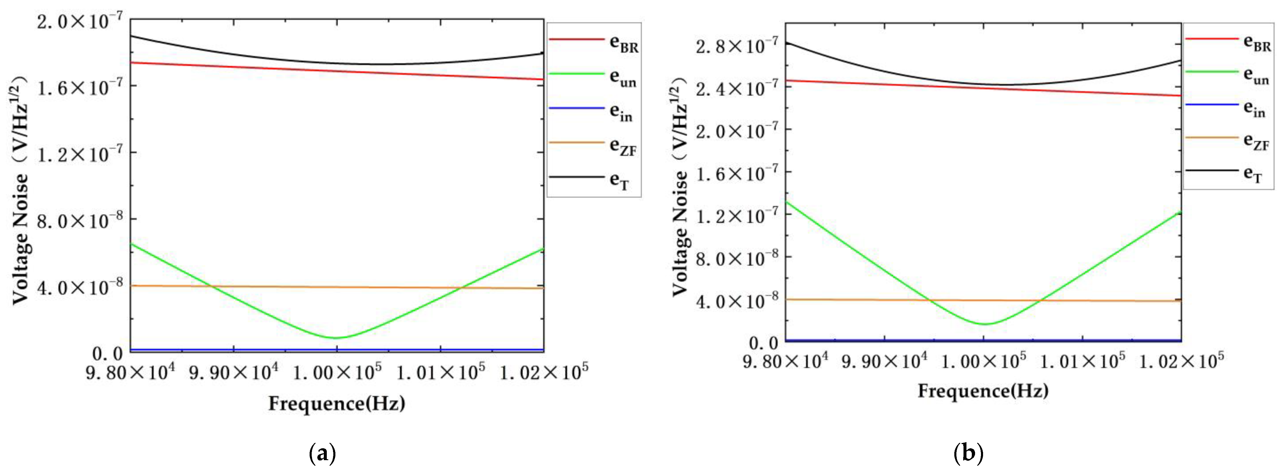 Sensors 24 03844 g006