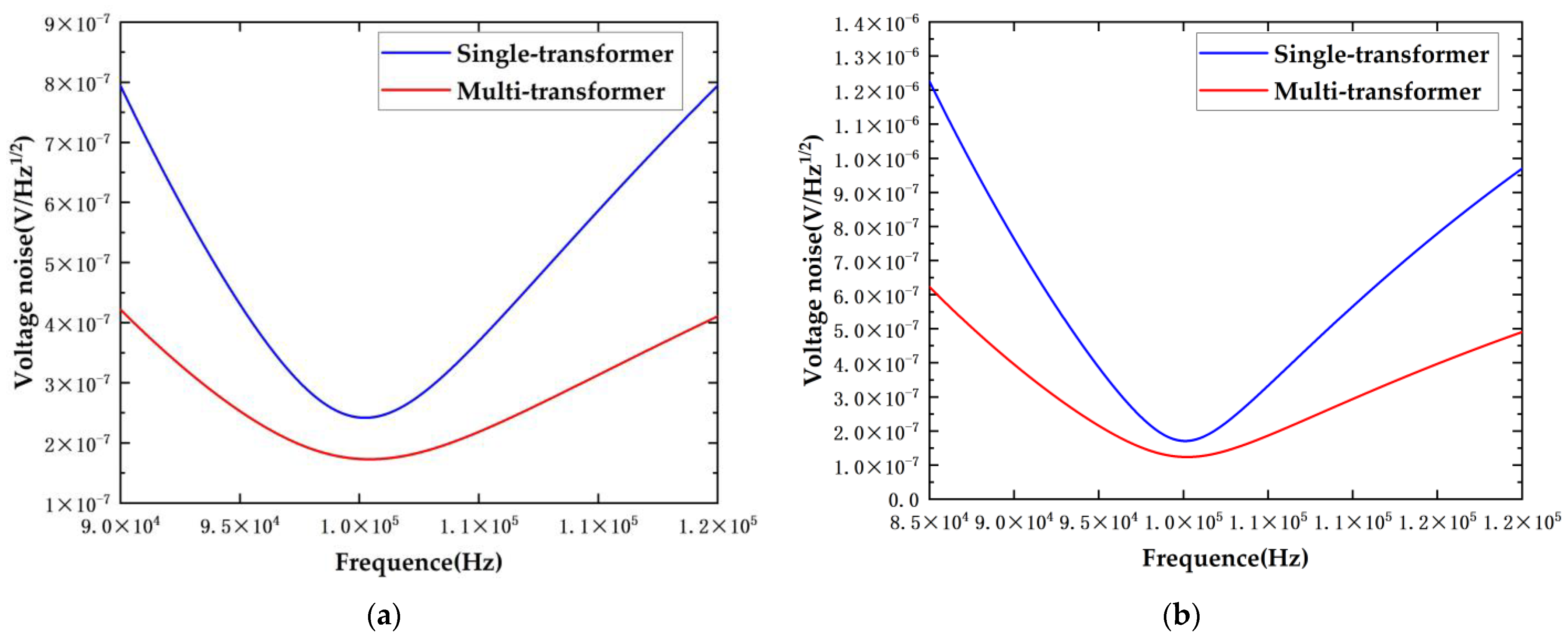 Sensors 24 03844 g008