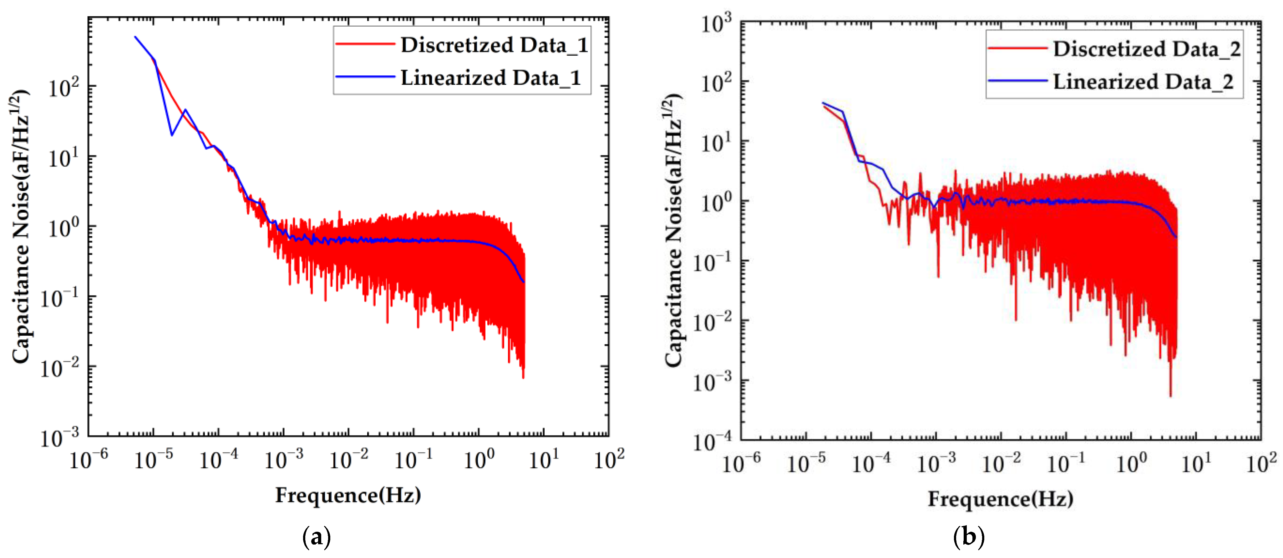 Sensors 24 03844 g013