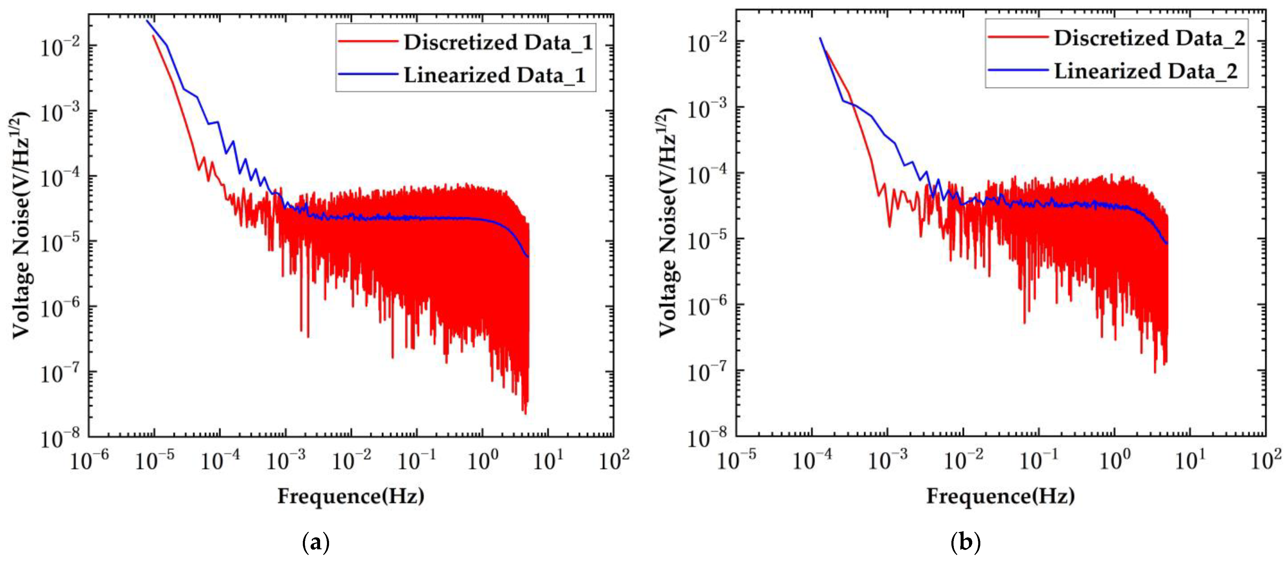 Sensors 24 03844 g014