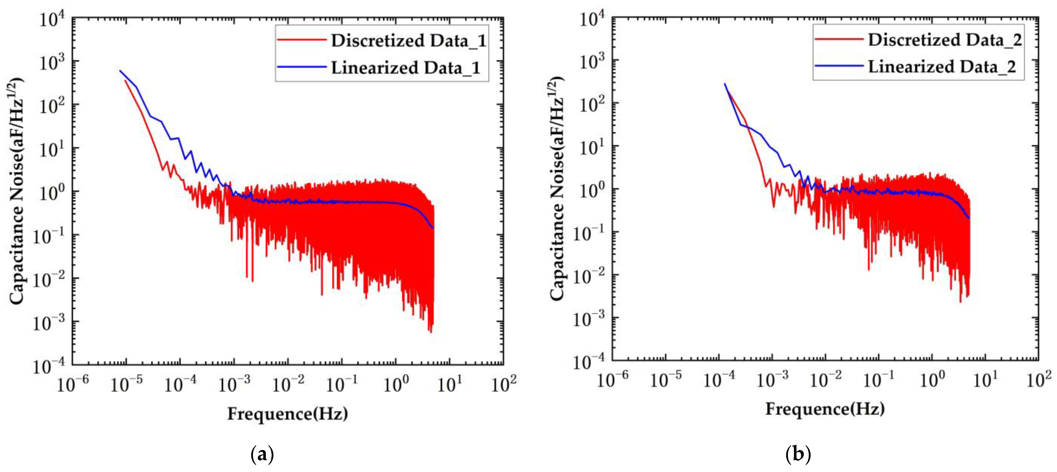 Sensors 24 03844 g015