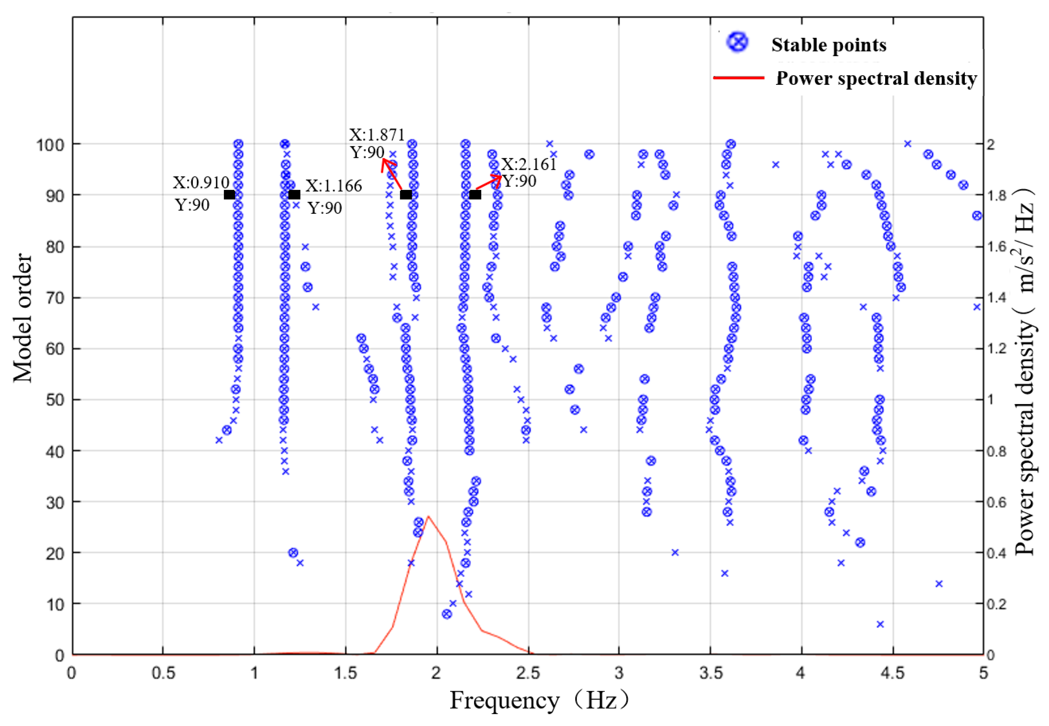 Sensors 24 03845 g010