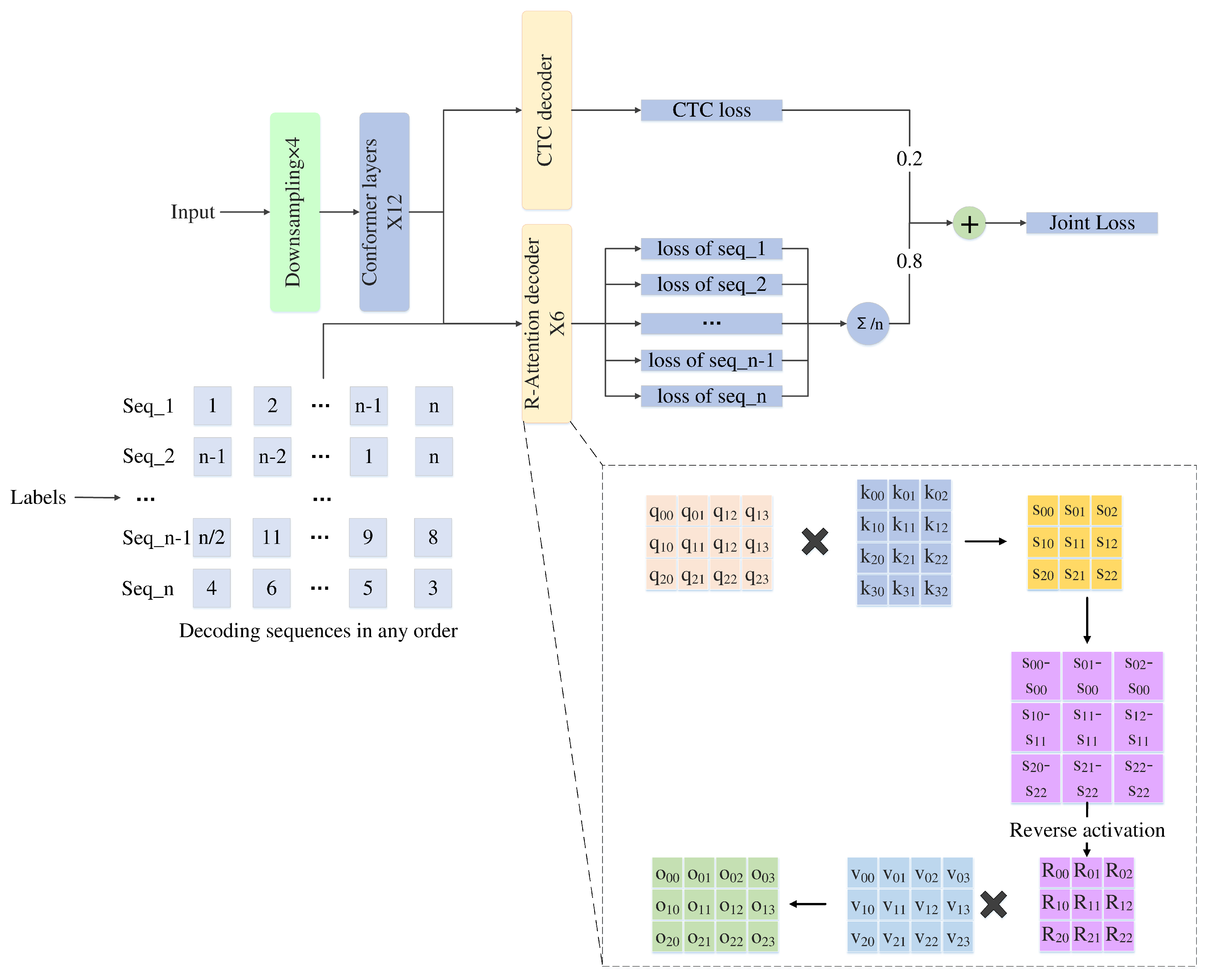 Sensors 24 03846 g001